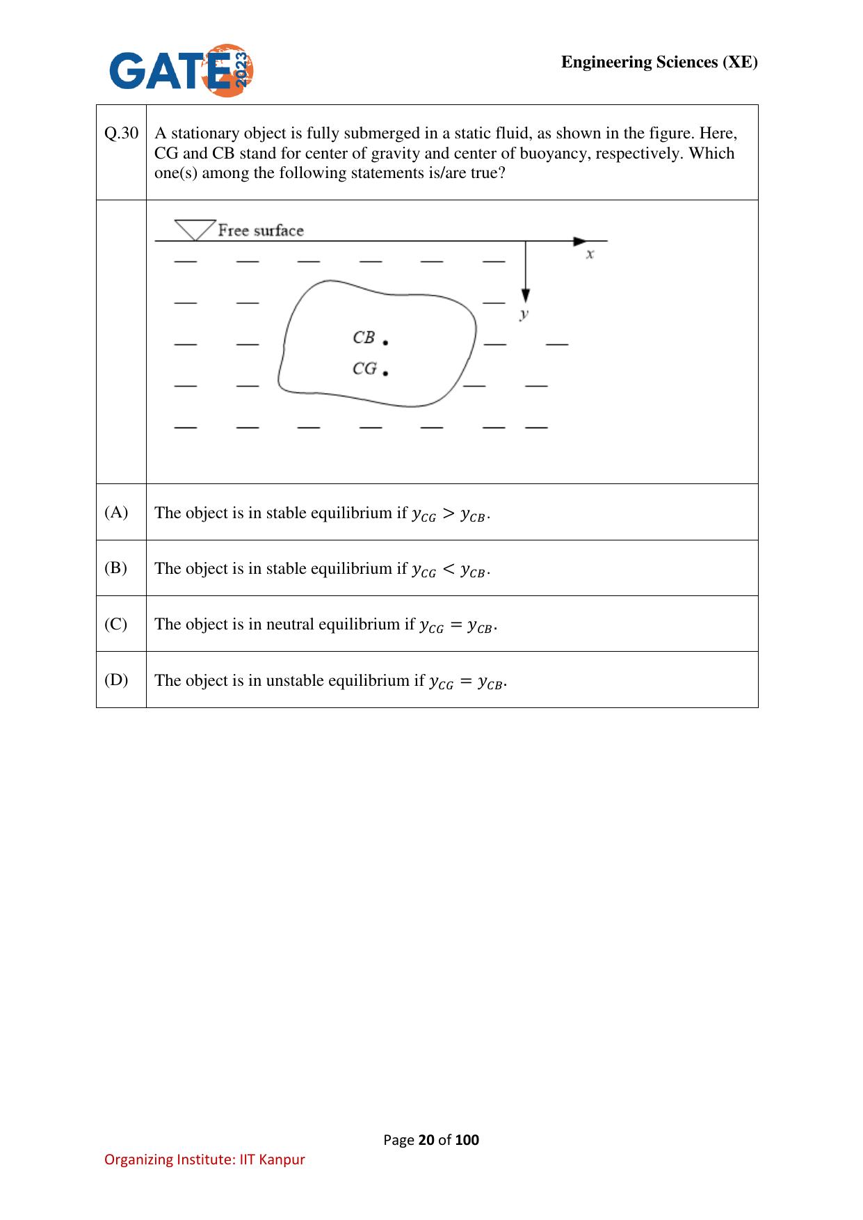 GATE 2023 Engineering Sciences (XE) Question Paper - Page 20
