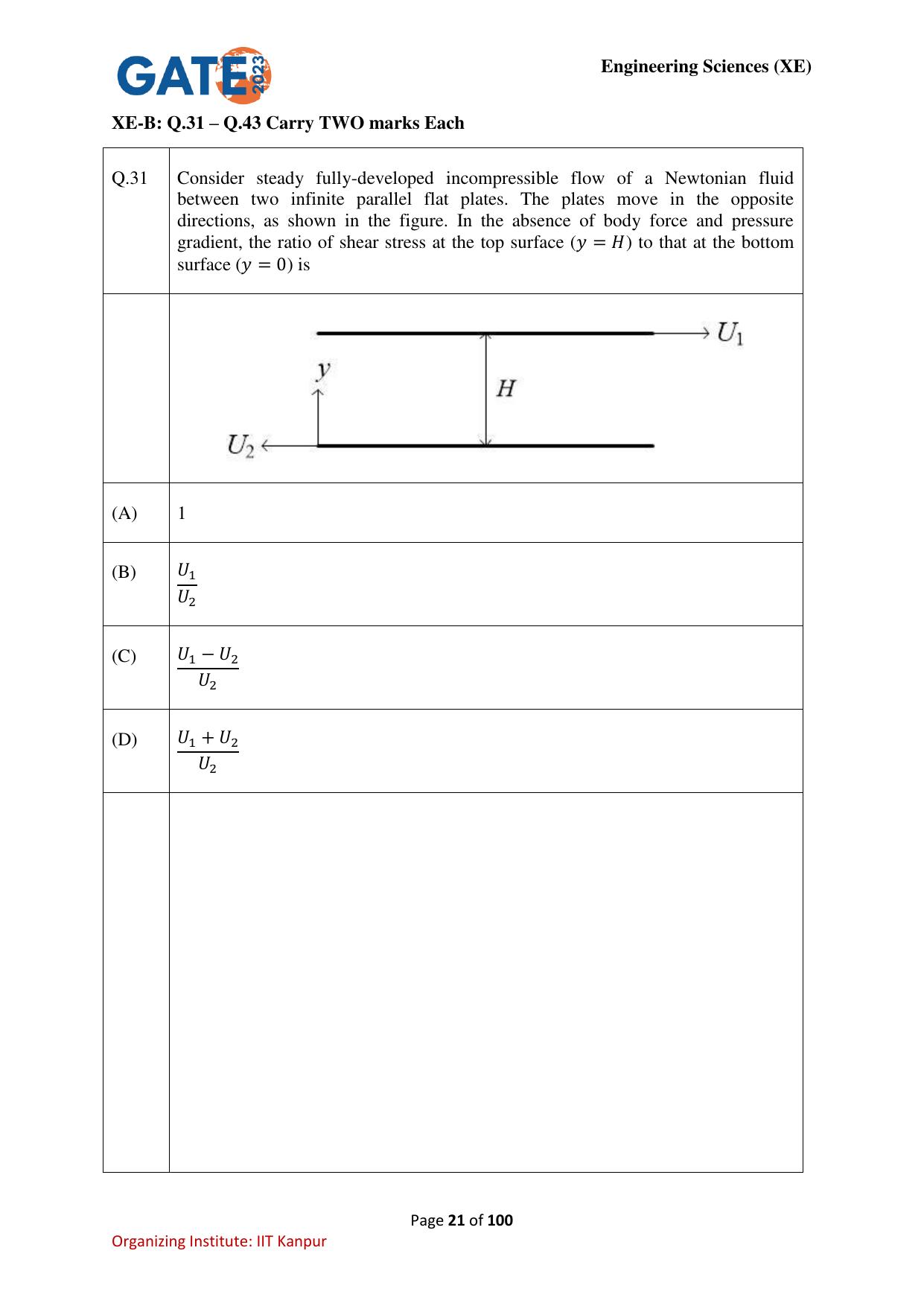 GATE 2023 Engineering Sciences (XE) Question Paper - Page 21