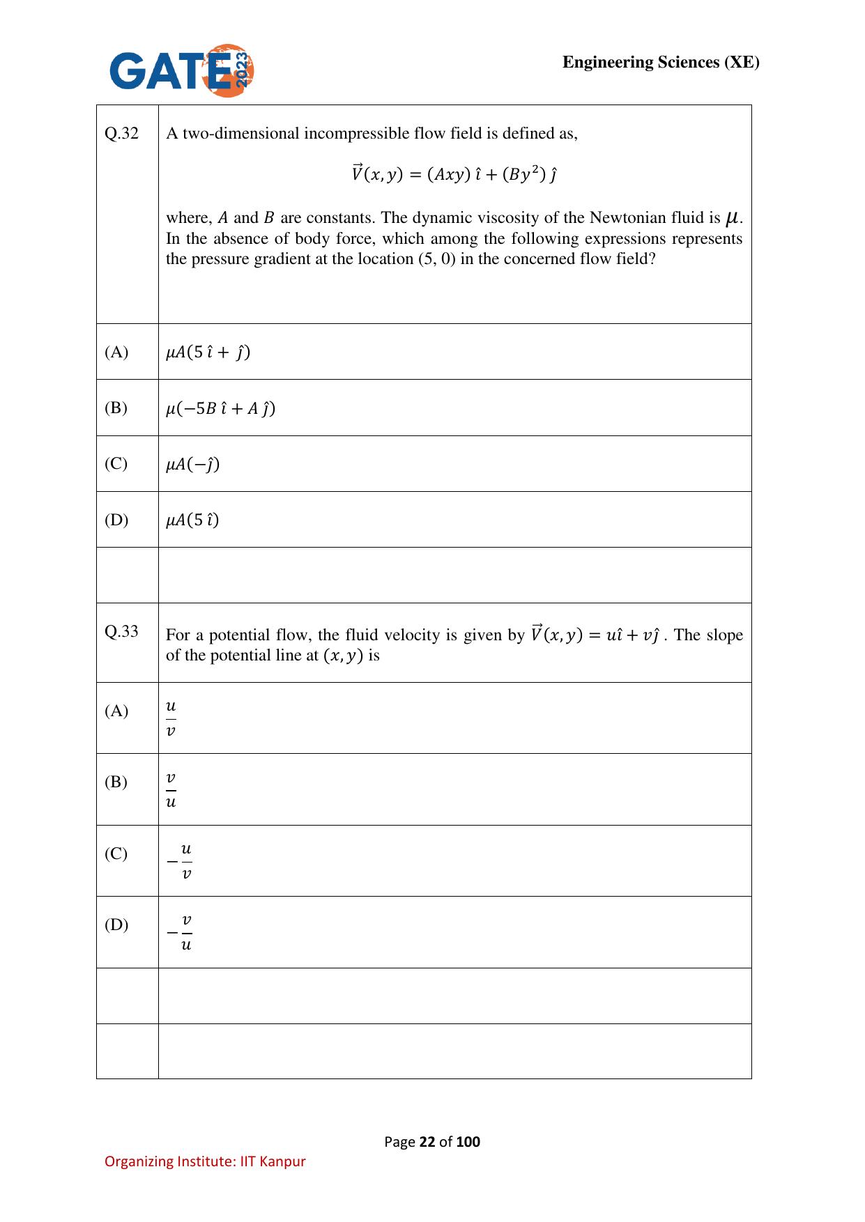 GATE 2023 Engineering Sciences (XE) Question Paper - Page 22