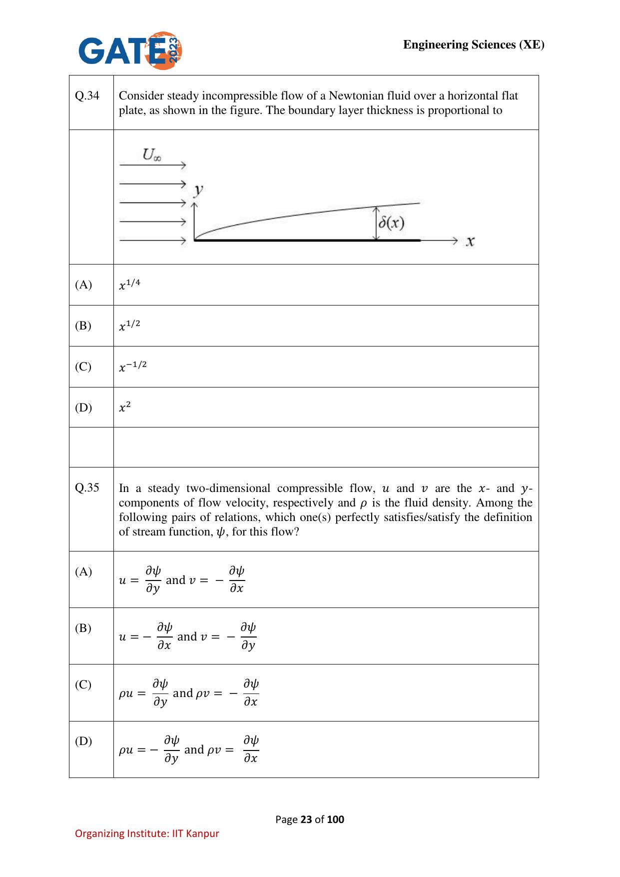 GATE 2023 Engineering Sciences (XE) Question Paper - Page 23