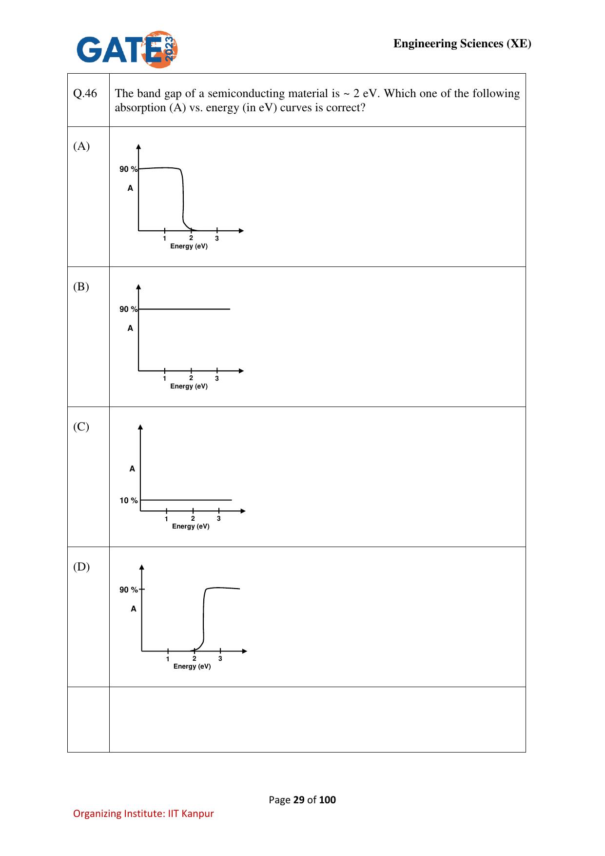 GATE 2023 Engineering Sciences (XE) Question Paper - Page 29