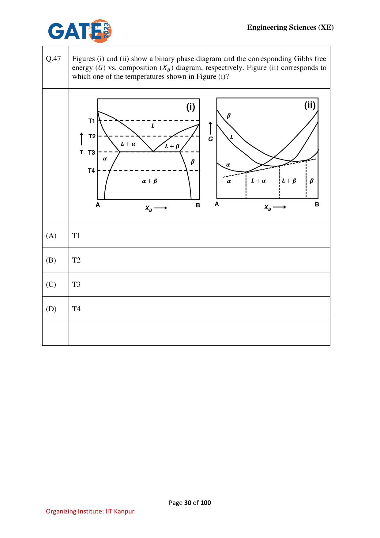 GATE 2023 Engineering Sciences (XE) Question Paper - Page 30