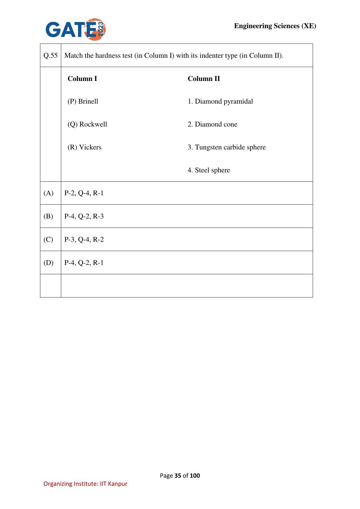 GATE 2023 Engineering Sciences (XE) Question Paper - Page 35