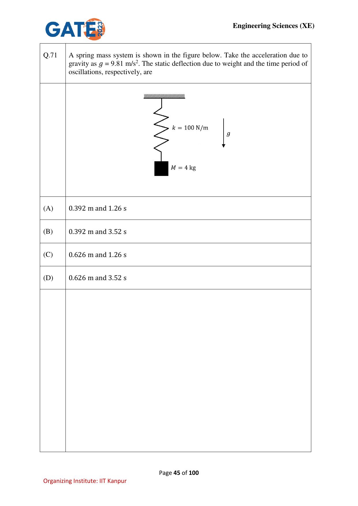 GATE 2023 Engineering Sciences (XE) Question Paper - Page 45