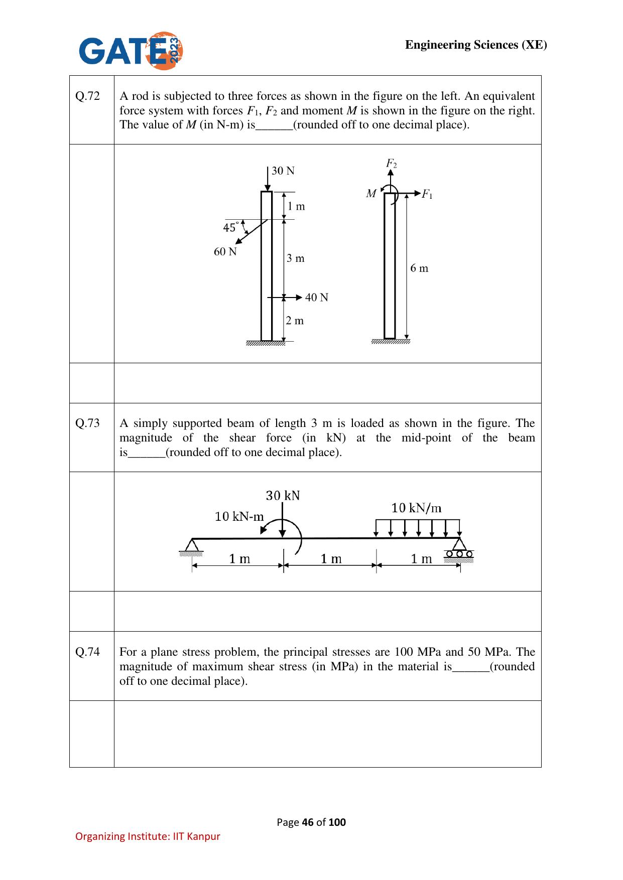 GATE 2023 Engineering Sciences (XE) Question Paper - Page 46