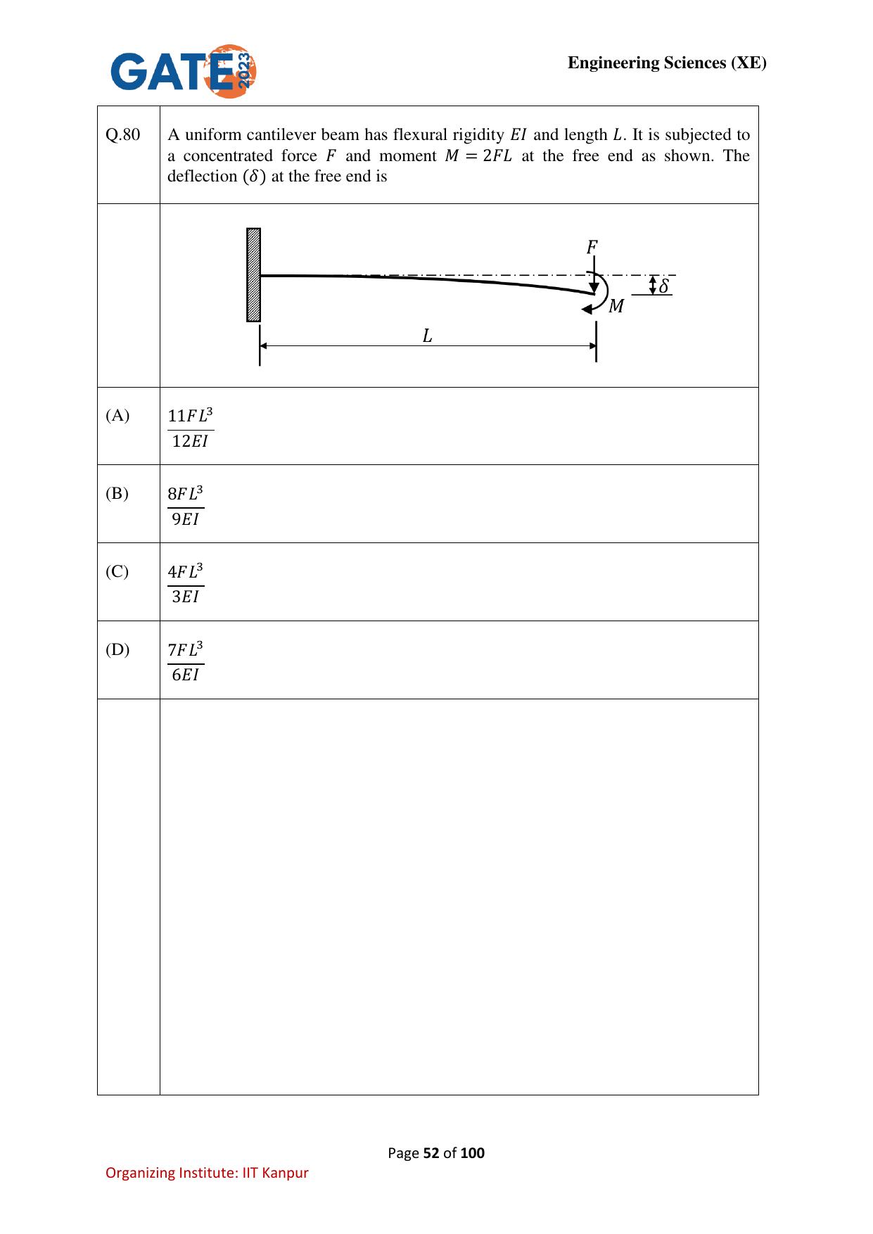 GATE 2023 Engineering Sciences (XE) Question Paper - Page 52