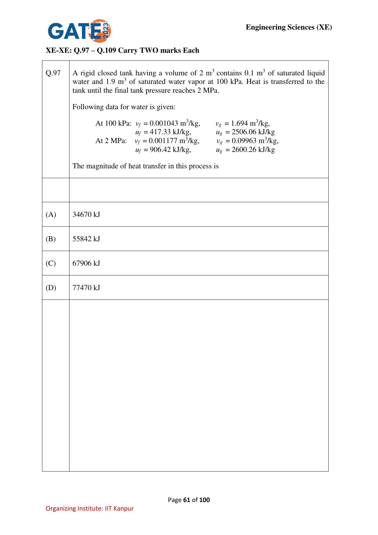 GATE 2023 Engineering Sciences (XE) Question Paper - Page 61