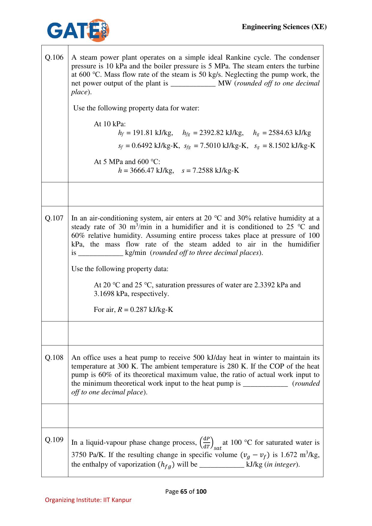GATE 2023 Engineering Sciences (XE) Question Paper - Page 65