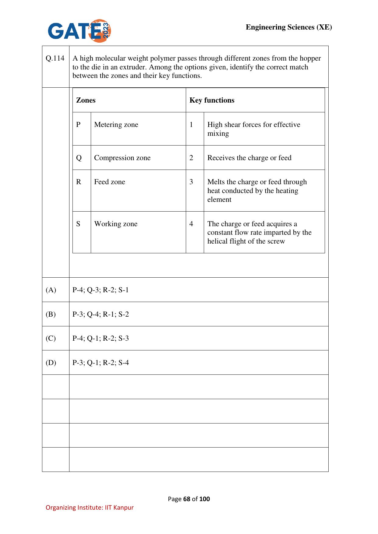 GATE 2023 Engineering Sciences (XE) Question Paper - Page 68