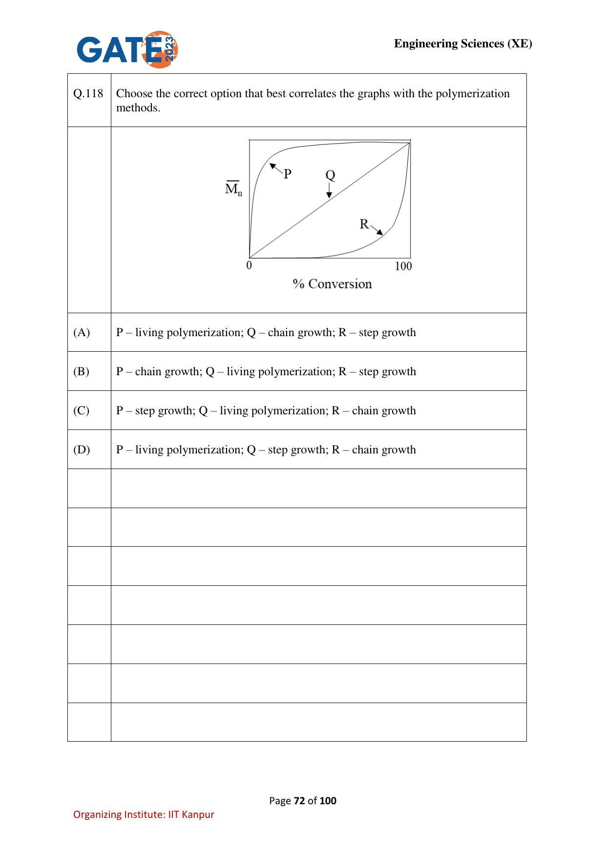 GATE 2023 Engineering Sciences (XE) Question Paper - Page 72