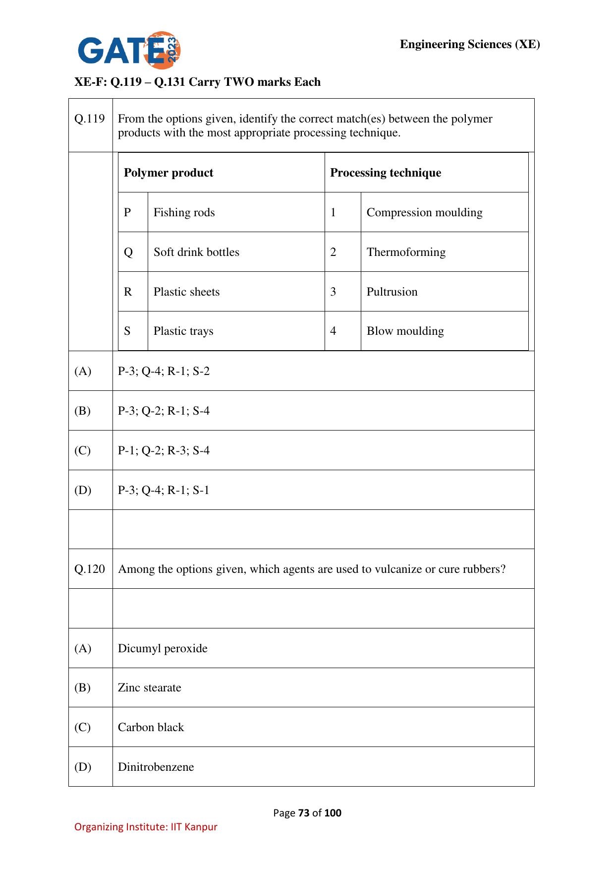 GATE 2023 Engineering Sciences (XE) Question Paper - Page 73