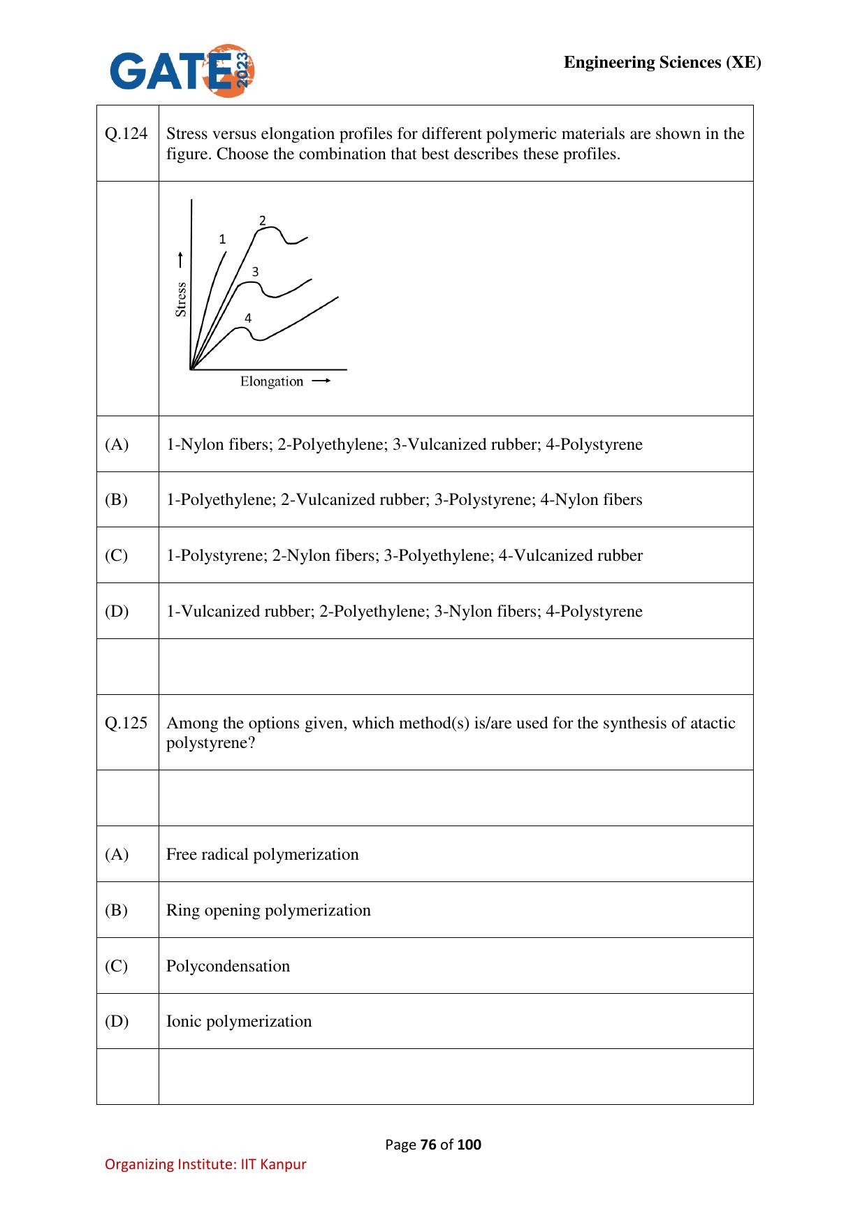 GATE 2023 Engineering Sciences (XE) Question Paper - Page 76