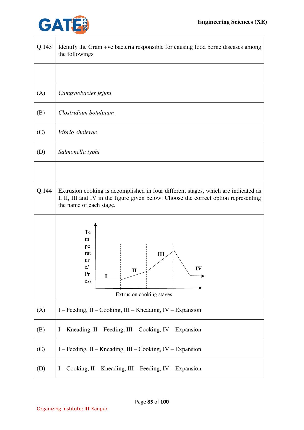 GATE 2023 Engineering Sciences (XE) Question Paper - Page 85