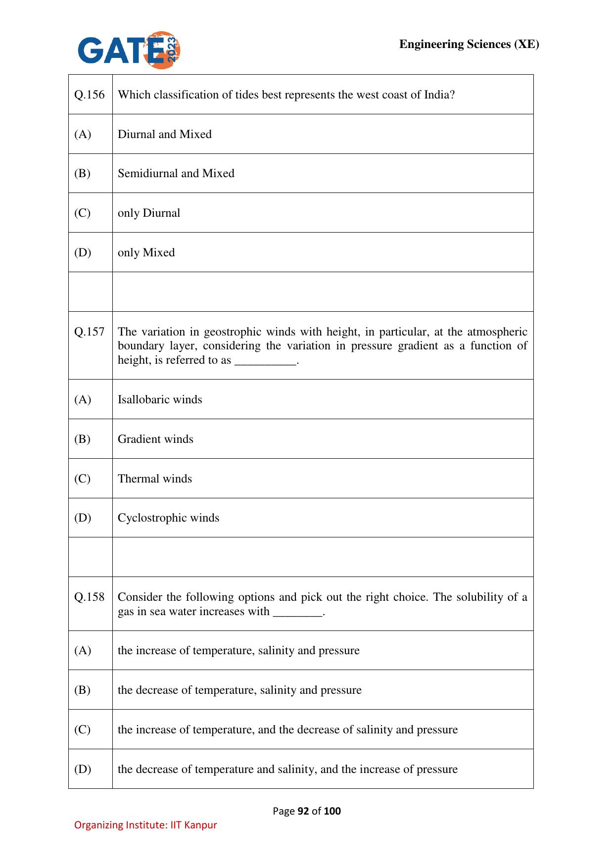 GATE 2023 Engineering Sciences (XE) Question Paper - Page 92