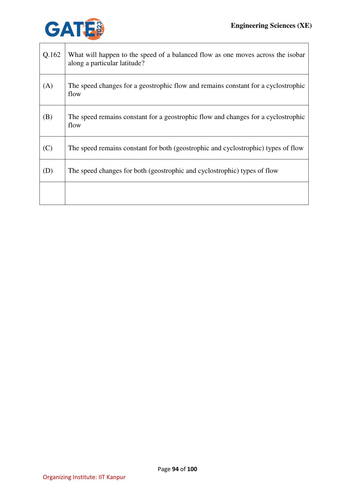 GATE 2023 Engineering Sciences (XE) Question Paper - Page 94