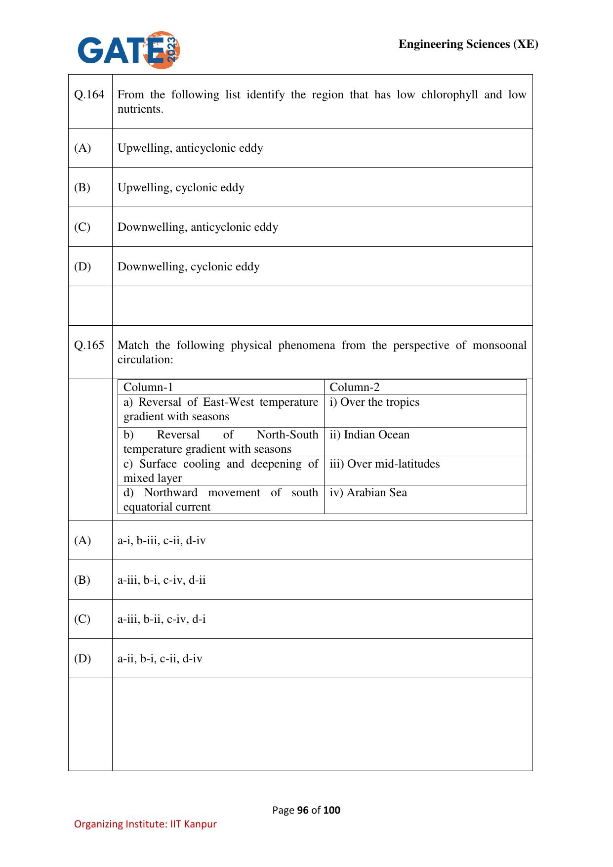 GATE 2023 Engineering Sciences (XE) Question Paper - Page 96