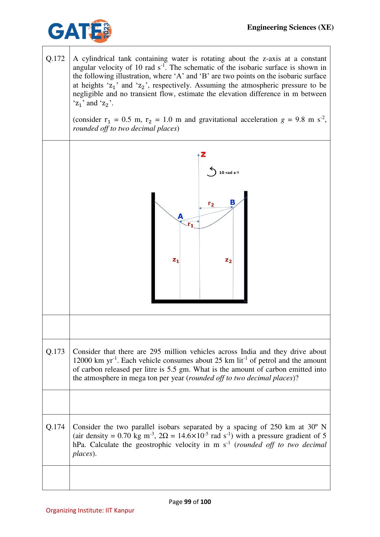 GATE 2023 Engineering Sciences (XE) Question Paper - Page 99