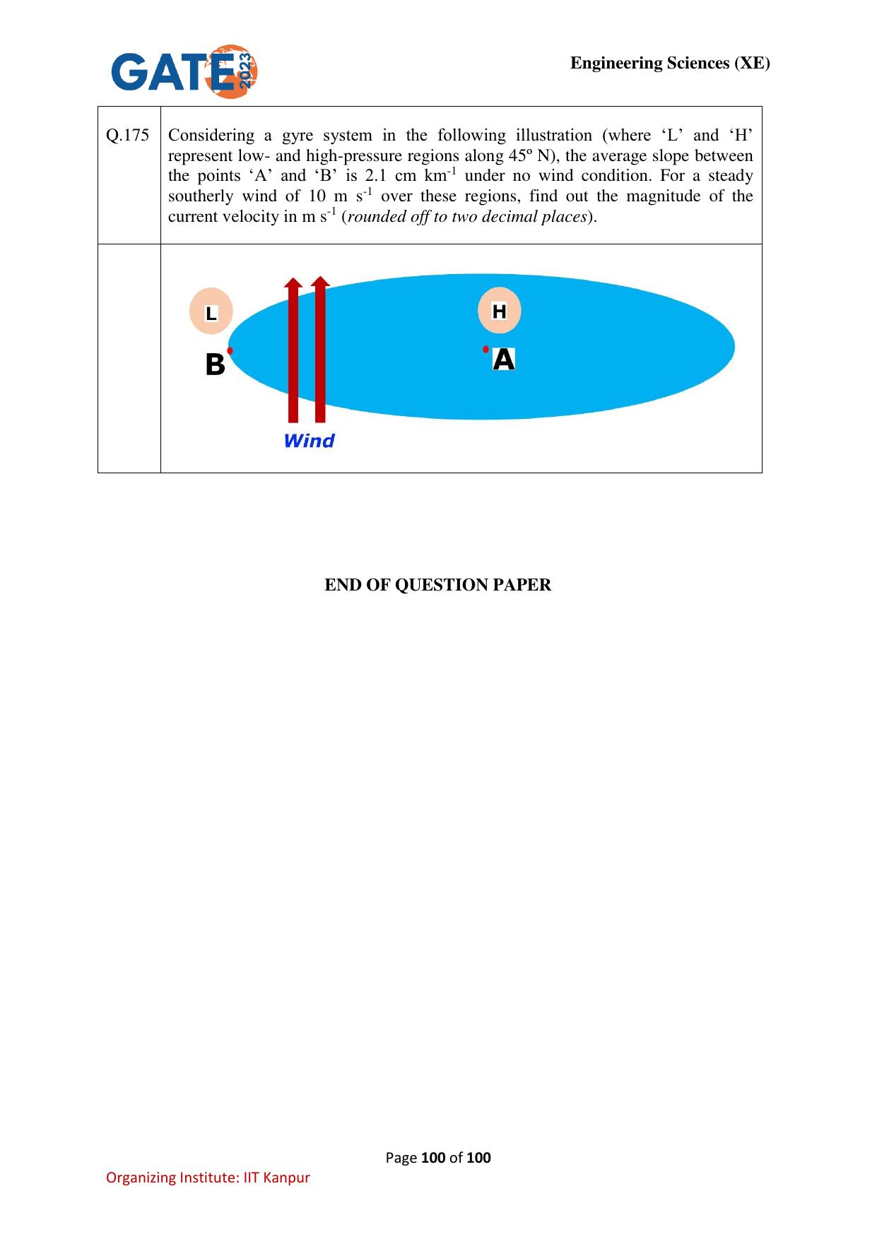 GATE 2023 Engineering Sciences (XE) Question Paper - Page 100