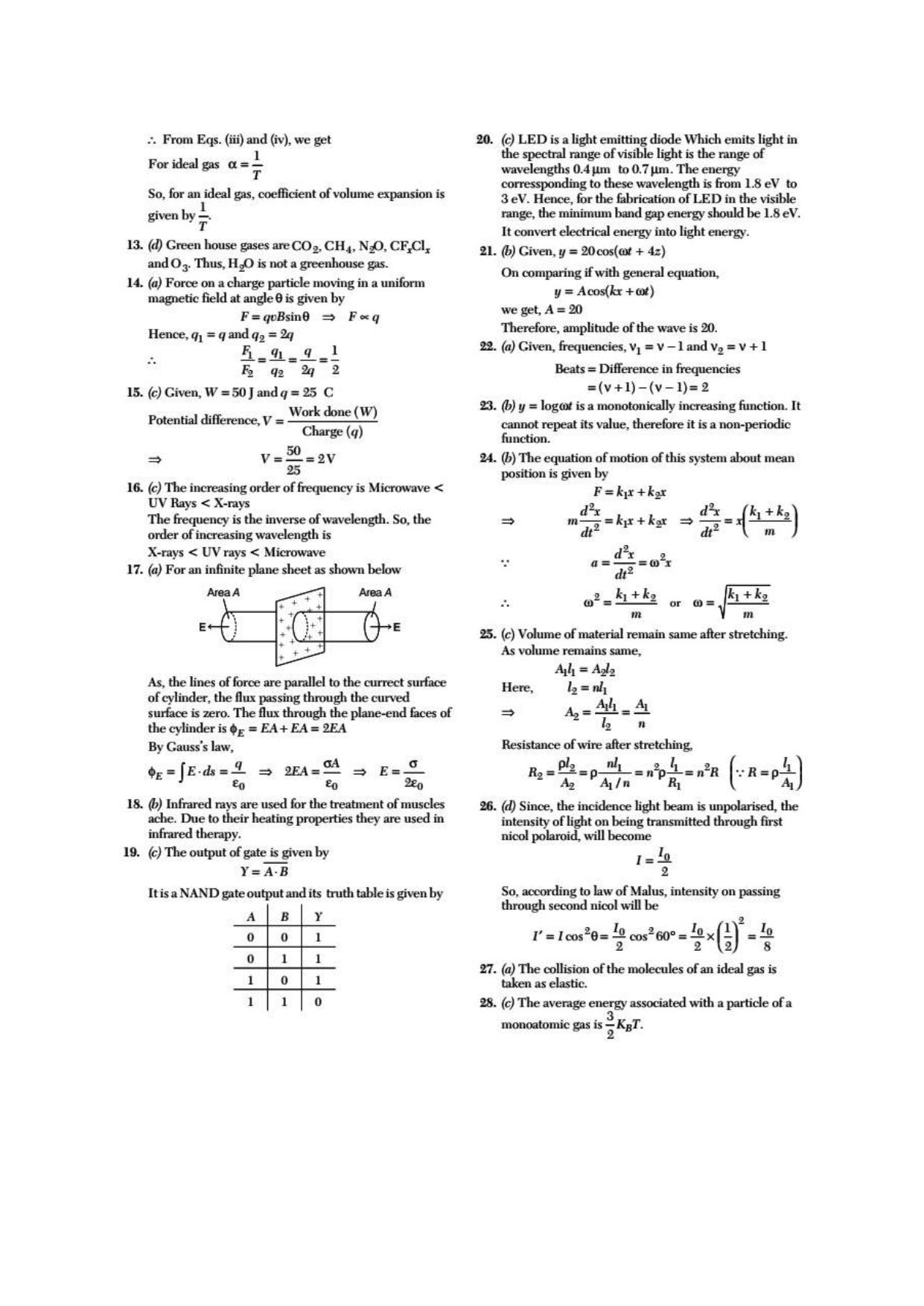 COMEDK UGET 2021 Question Paper - Page 15