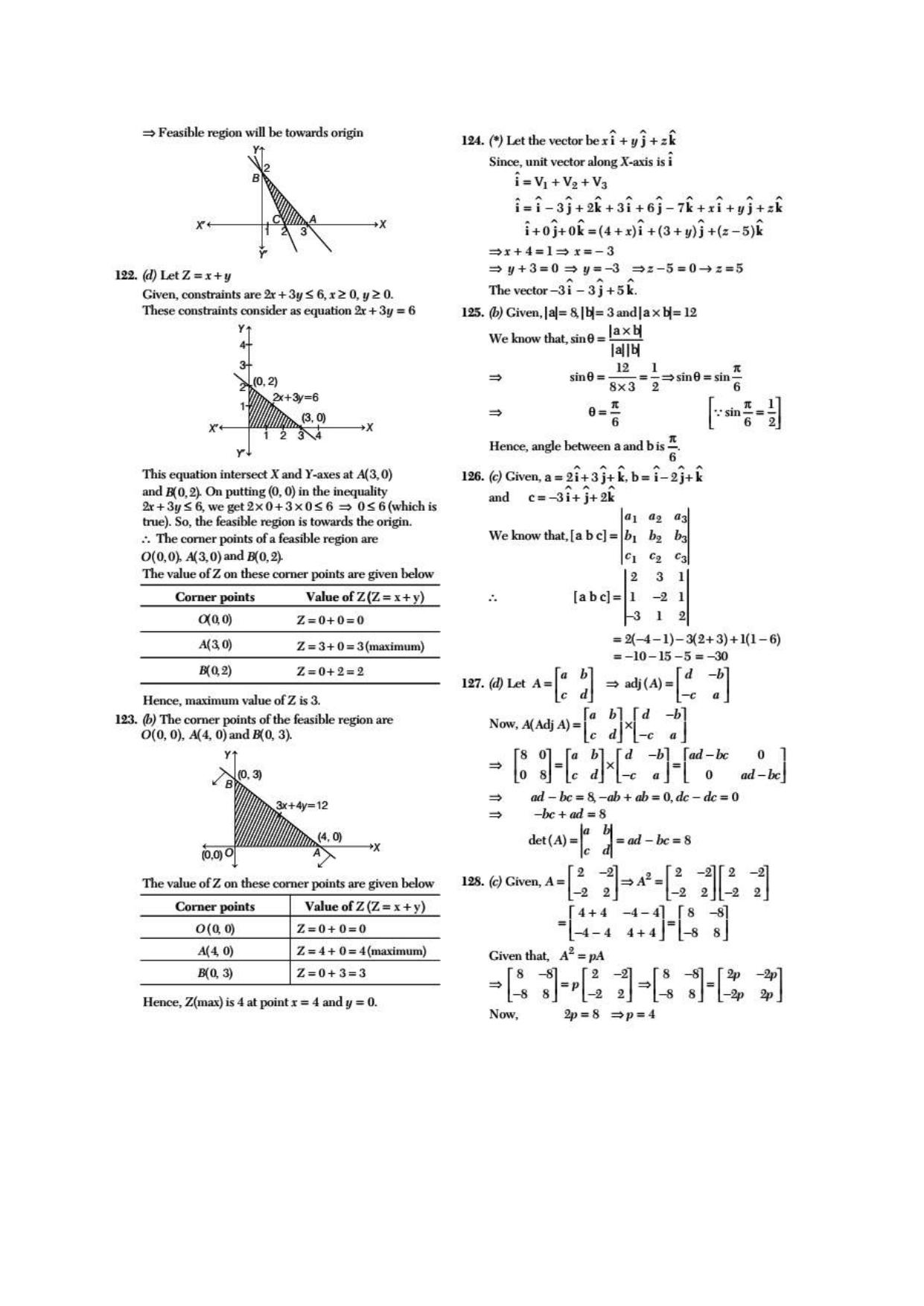 COMEDK UGET 2021 Question Paper - Page 22