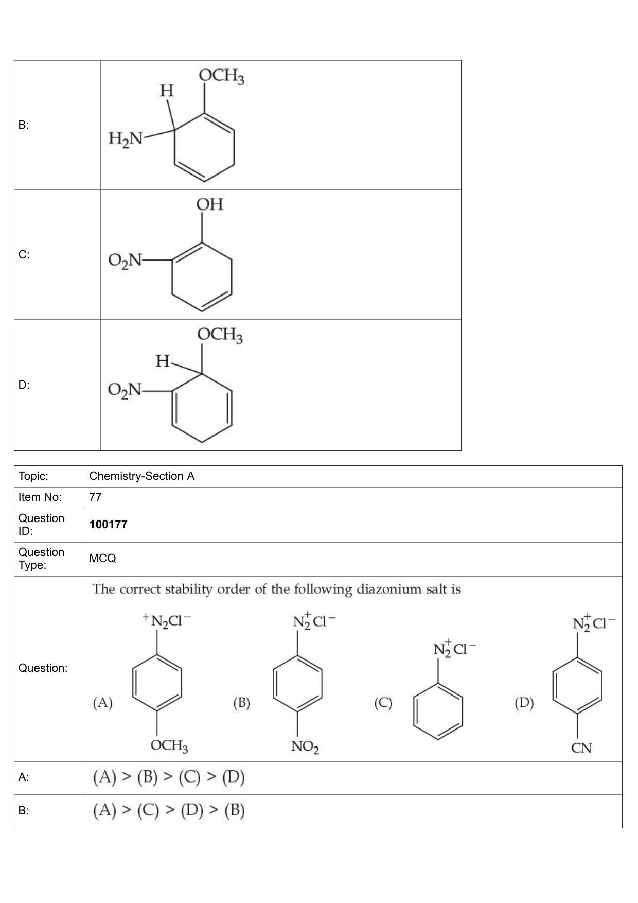 JEE Mains 2022: BTech English (Shift 1) 26-07-2022 Question Paper - Page 34
