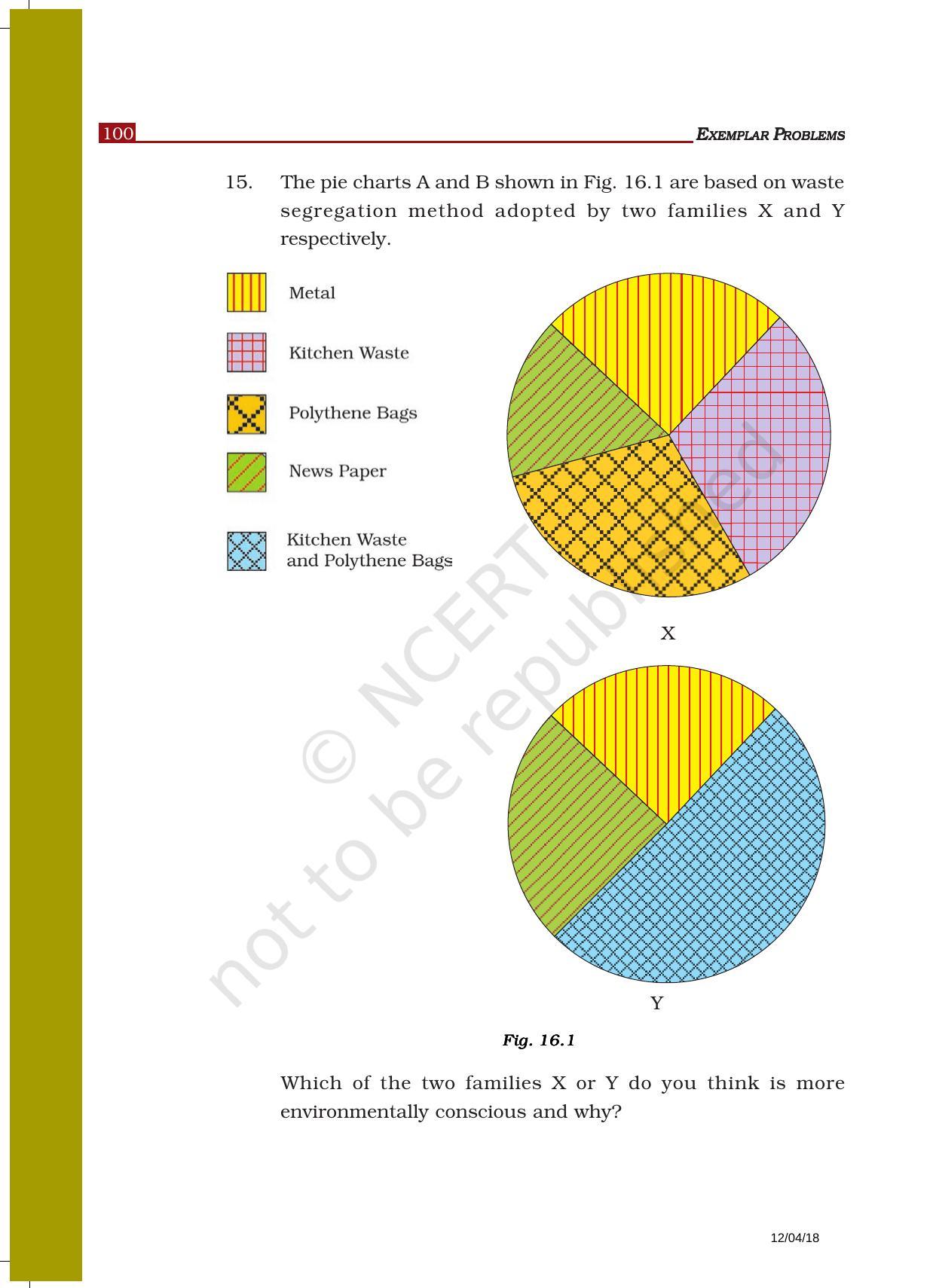 NCERT Exemplar Book for Class 6 Science: Chapter 16-Garbage In, Garbage Out - Page 6