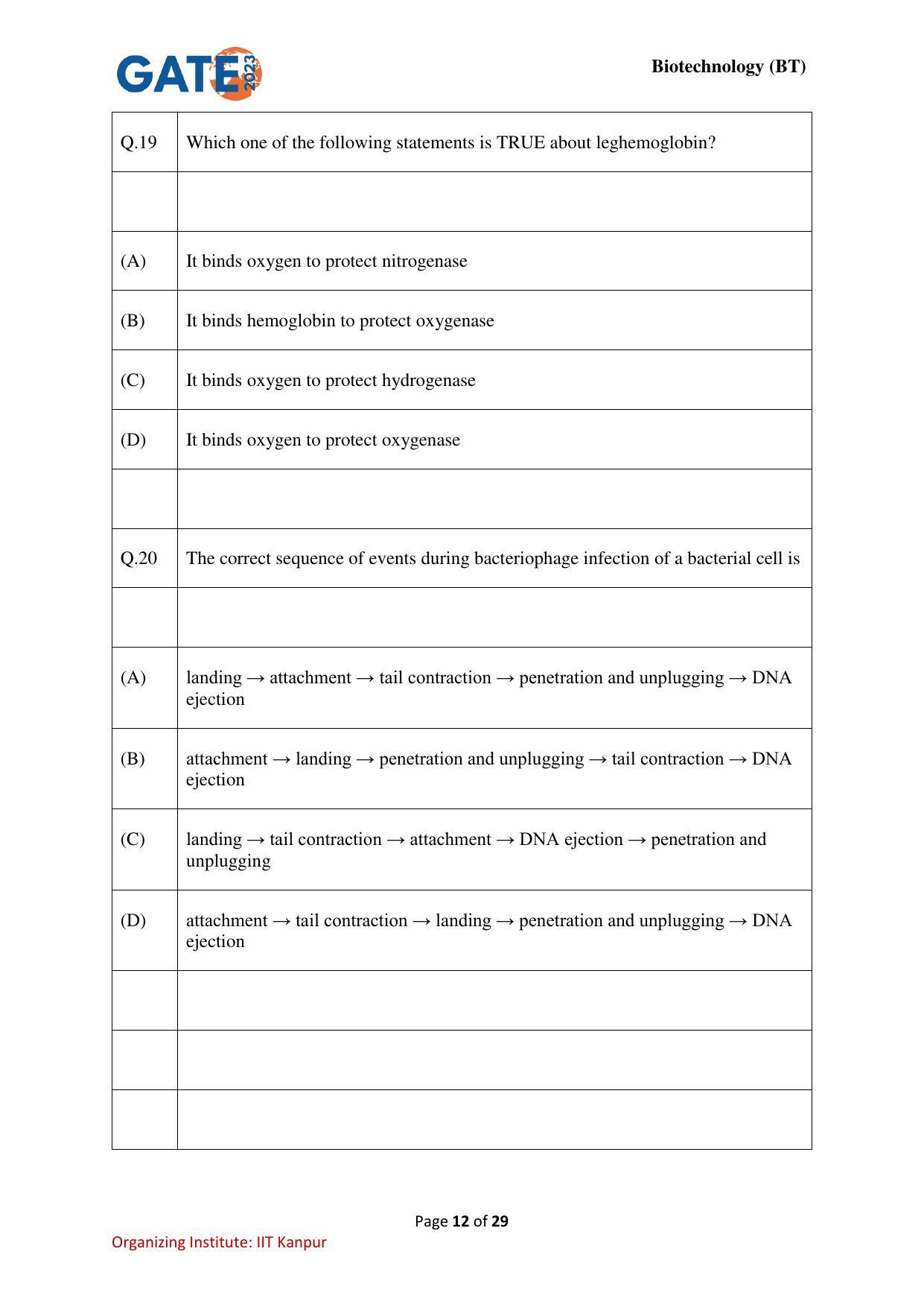 GATE 2023 Biotechnology (BT) Question Paper - Page 12