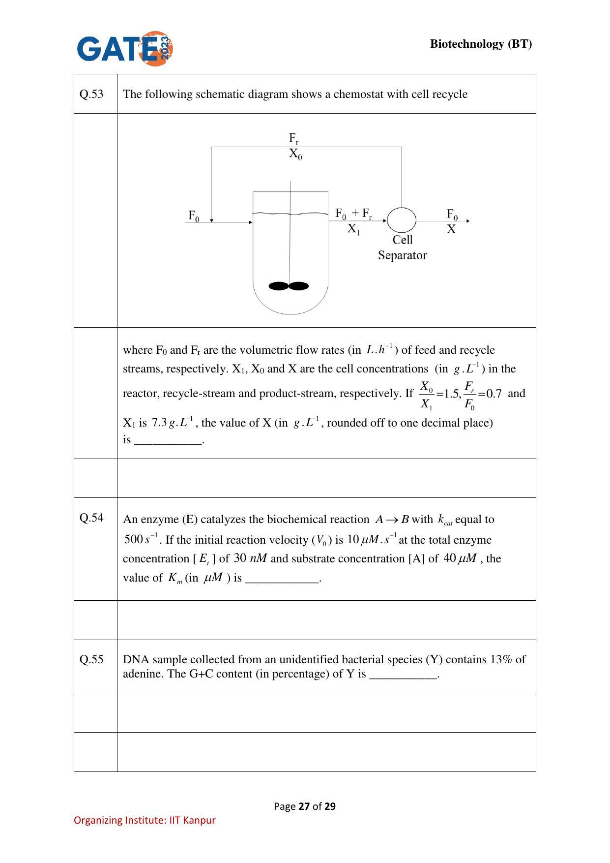 GATE 2023 Biotechnology (BT) Question Paper - Page 27