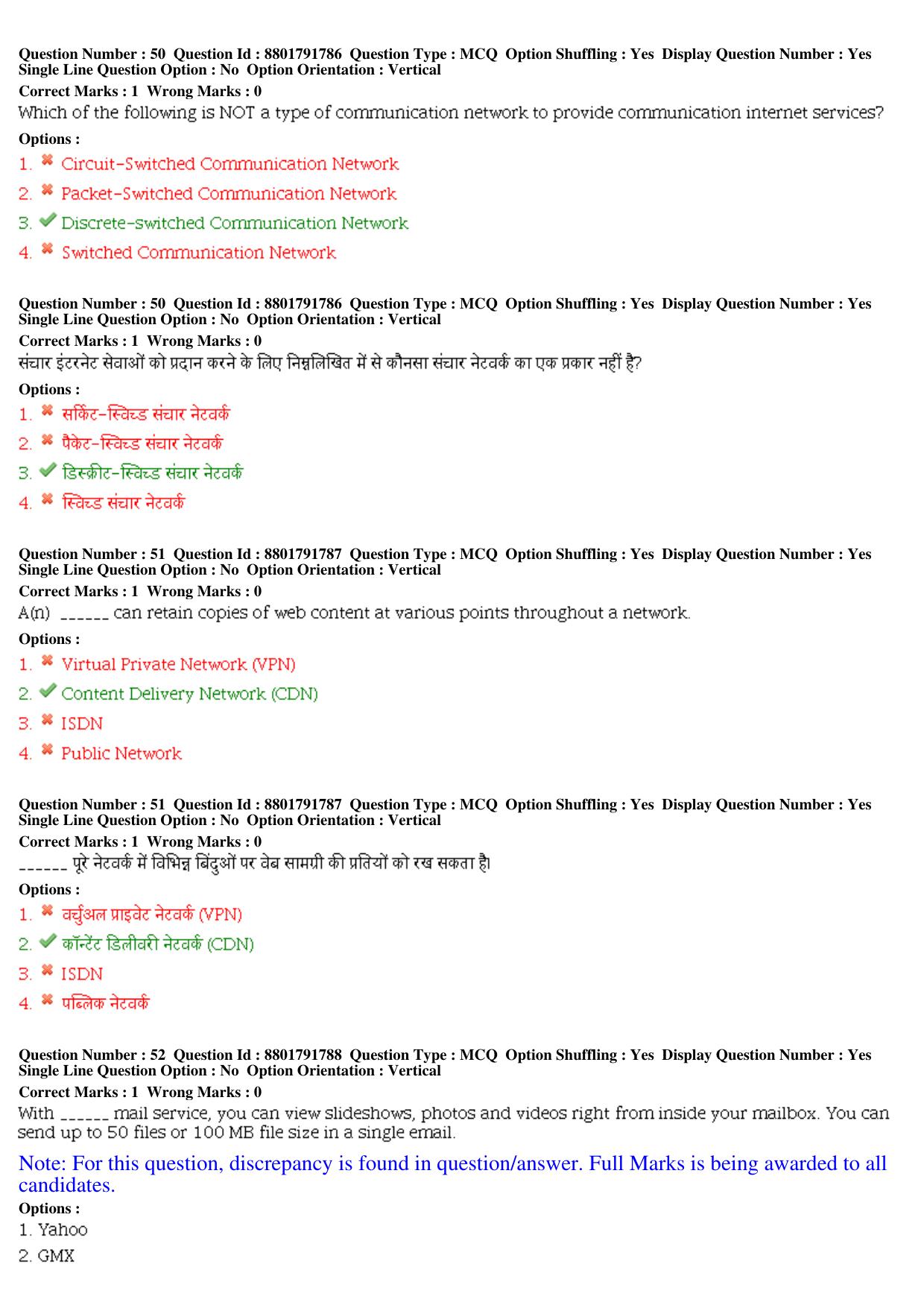 MP CPCT 06th Oct 2019 CPCT Question Paper Shift 1 - Page 22