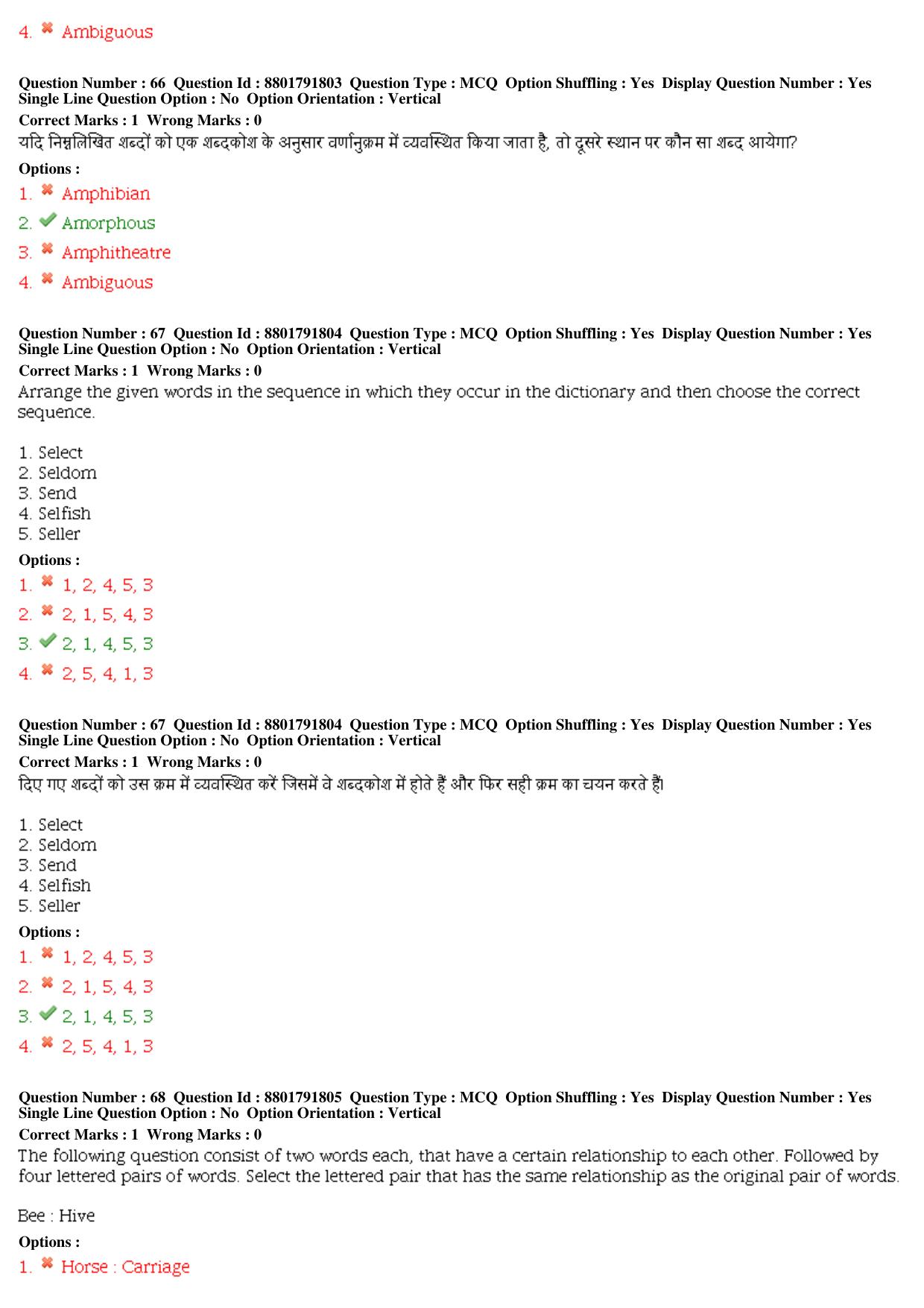 MP CPCT 06th Oct 2019 CPCT Question Paper Shift 1 - Page 32