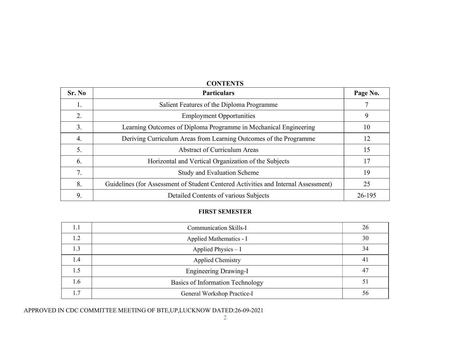 SYLLABUS FOR SEMESTER SYSTEM EFFECTIVE FROM (2021-2022) - RENEWABLE ENERGY - Page 2
