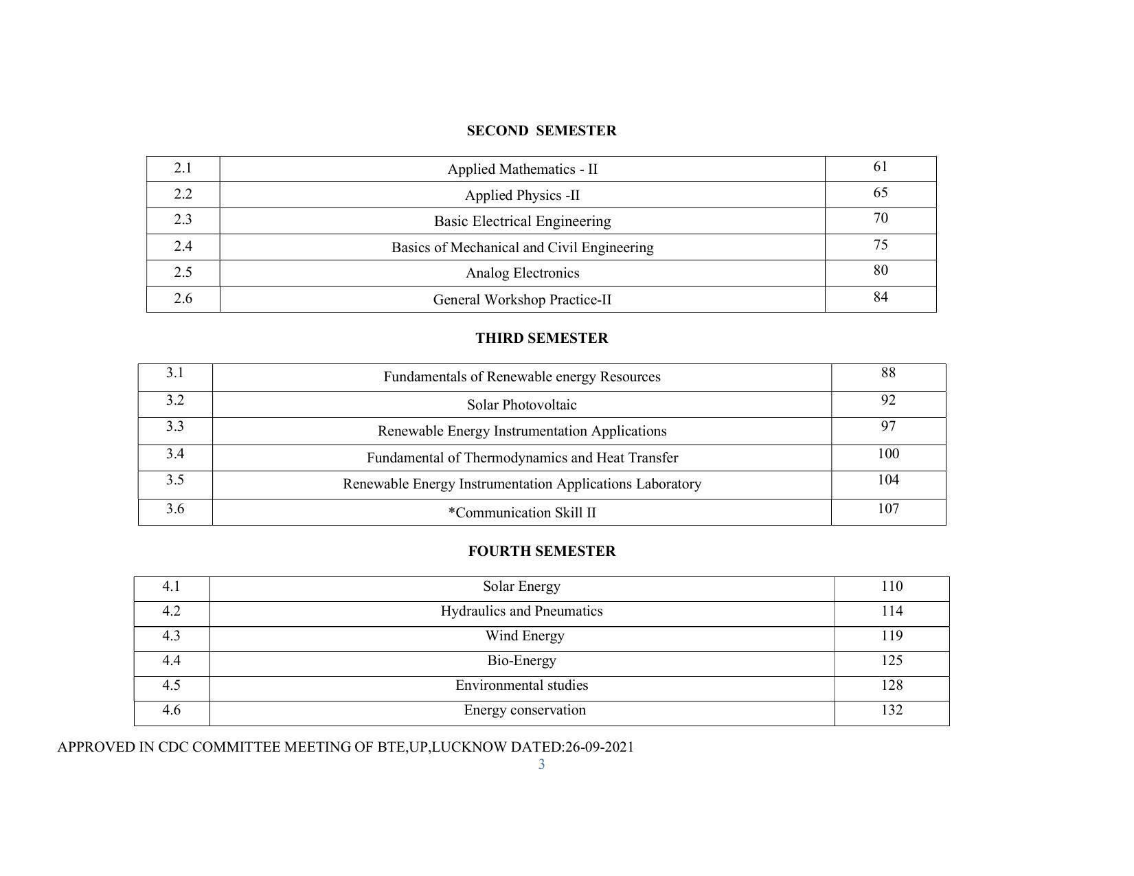SYLLABUS FOR SEMESTER SYSTEM EFFECTIVE FROM (2021-2022) - RENEWABLE ENERGY - Page 3