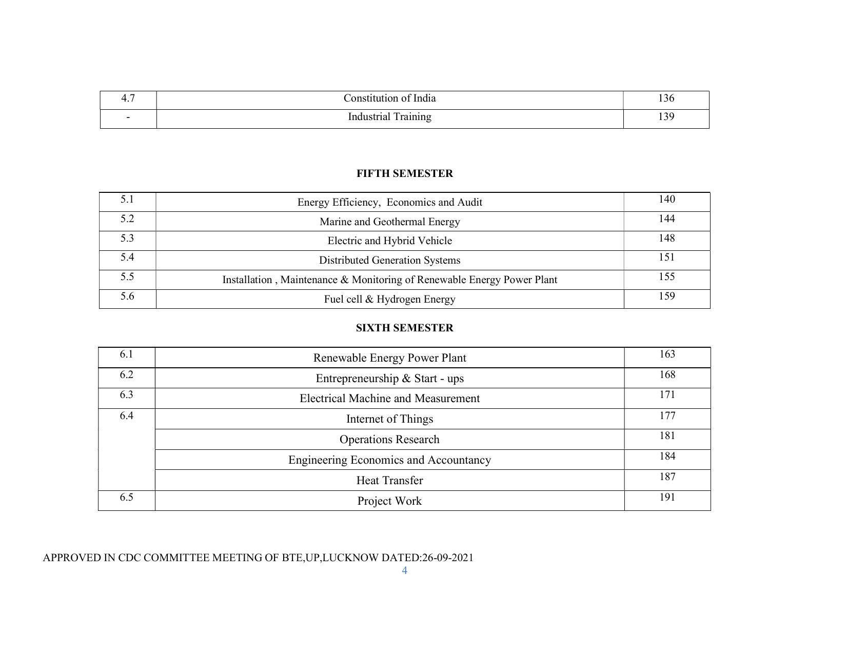 SYLLABUS FOR SEMESTER SYSTEM EFFECTIVE FROM (2021-2022) - RENEWABLE ENERGY - Page 4