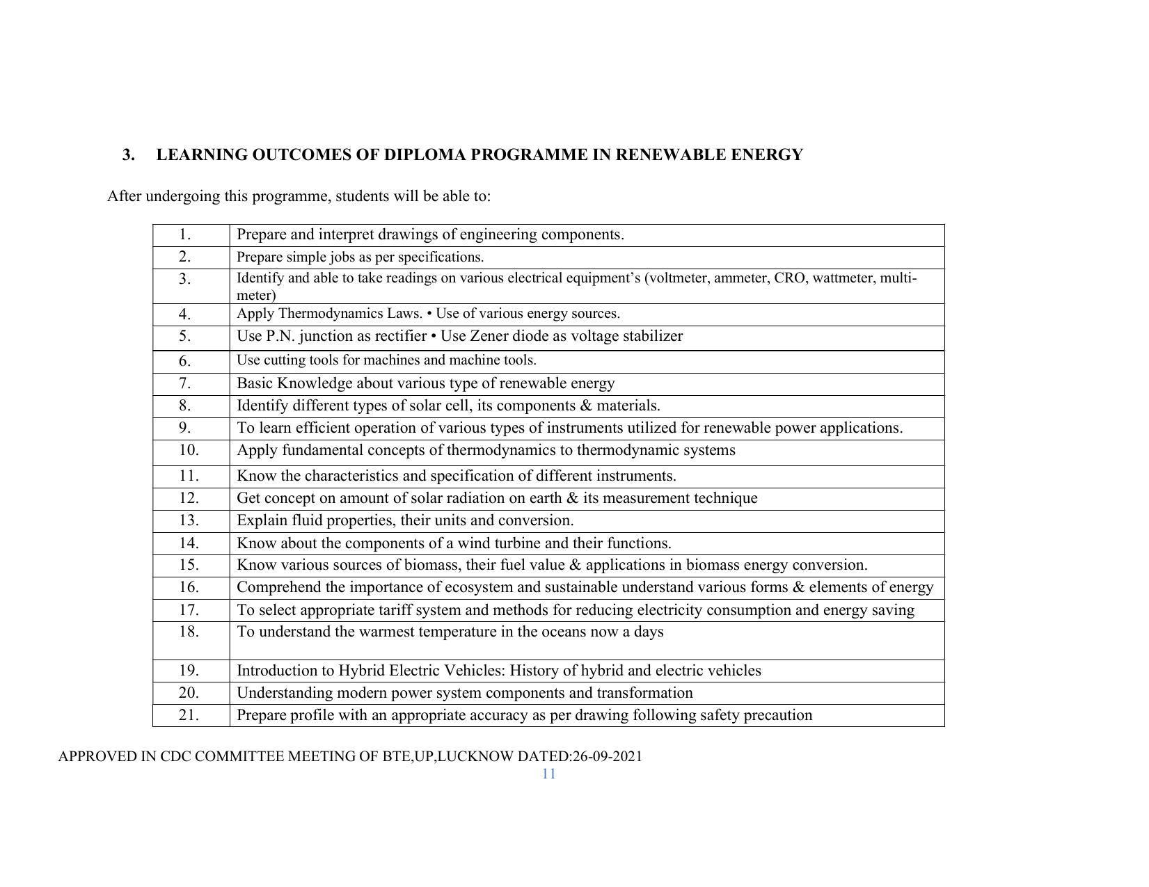 SYLLABUS FOR SEMESTER SYSTEM EFFECTIVE FROM (2021-2022) - RENEWABLE ENERGY - Page 11