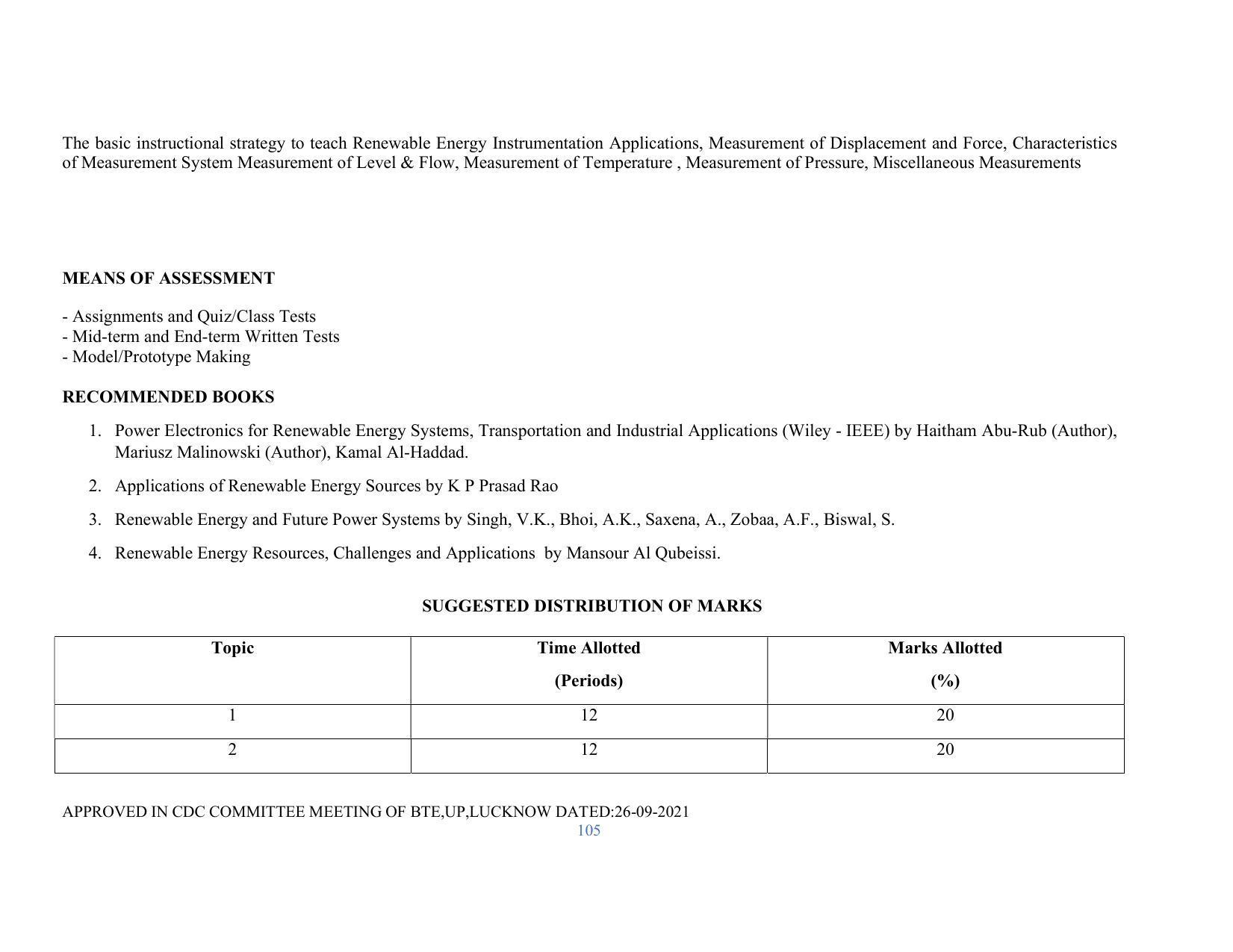 SYLLABUS FOR SEMESTER SYSTEM EFFECTIVE FROM (2021-2022) - RENEWABLE ENERGY - Page 105