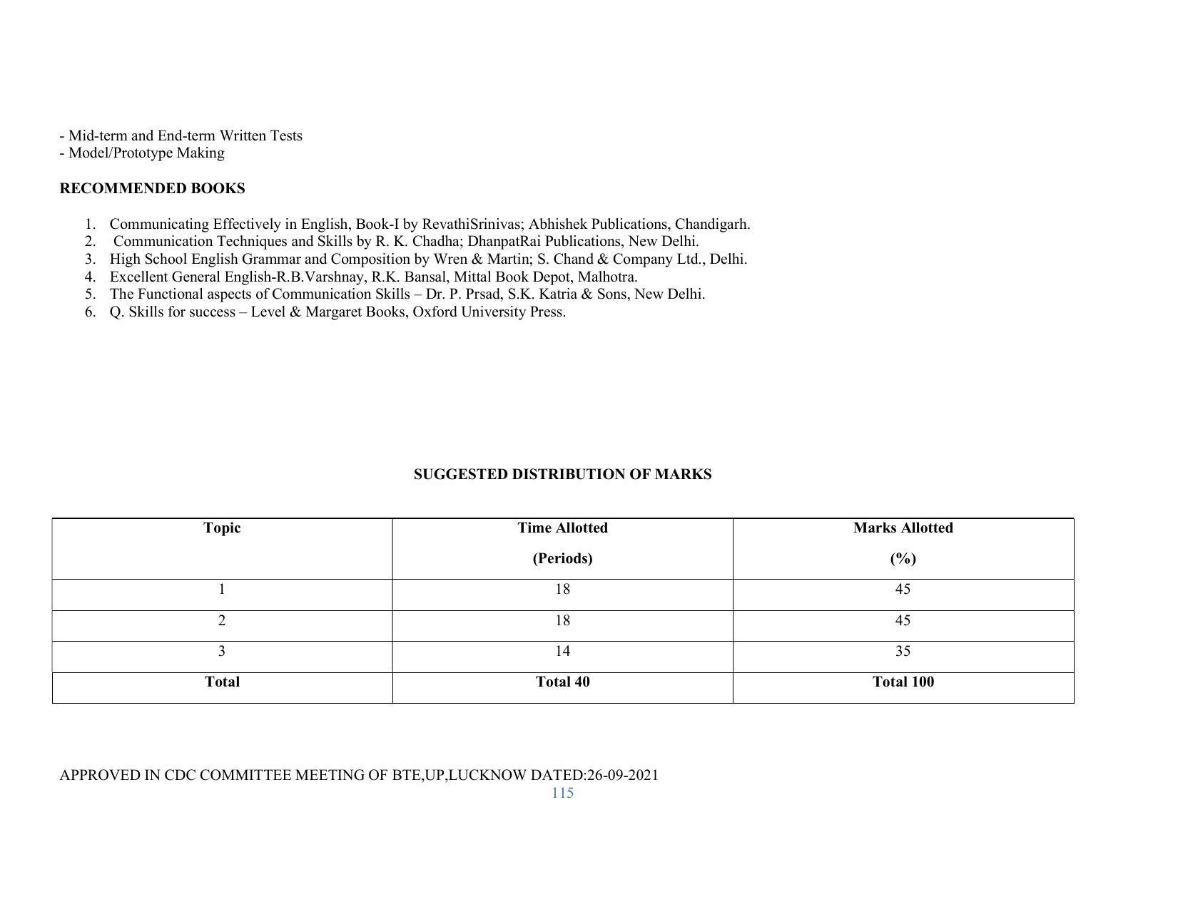 SYLLABUS FOR SEMESTER SYSTEM EFFECTIVE FROM (2021-2022) - RENEWABLE ENERGY - Page 115