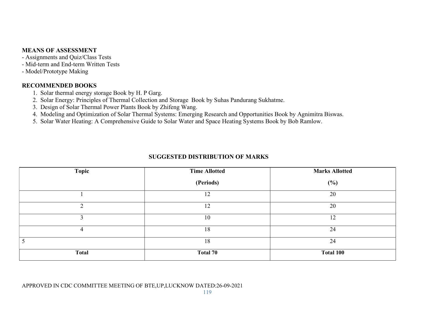 SYLLABUS FOR SEMESTER SYSTEM EFFECTIVE FROM (2021-2022) - RENEWABLE ENERGY - Page 119