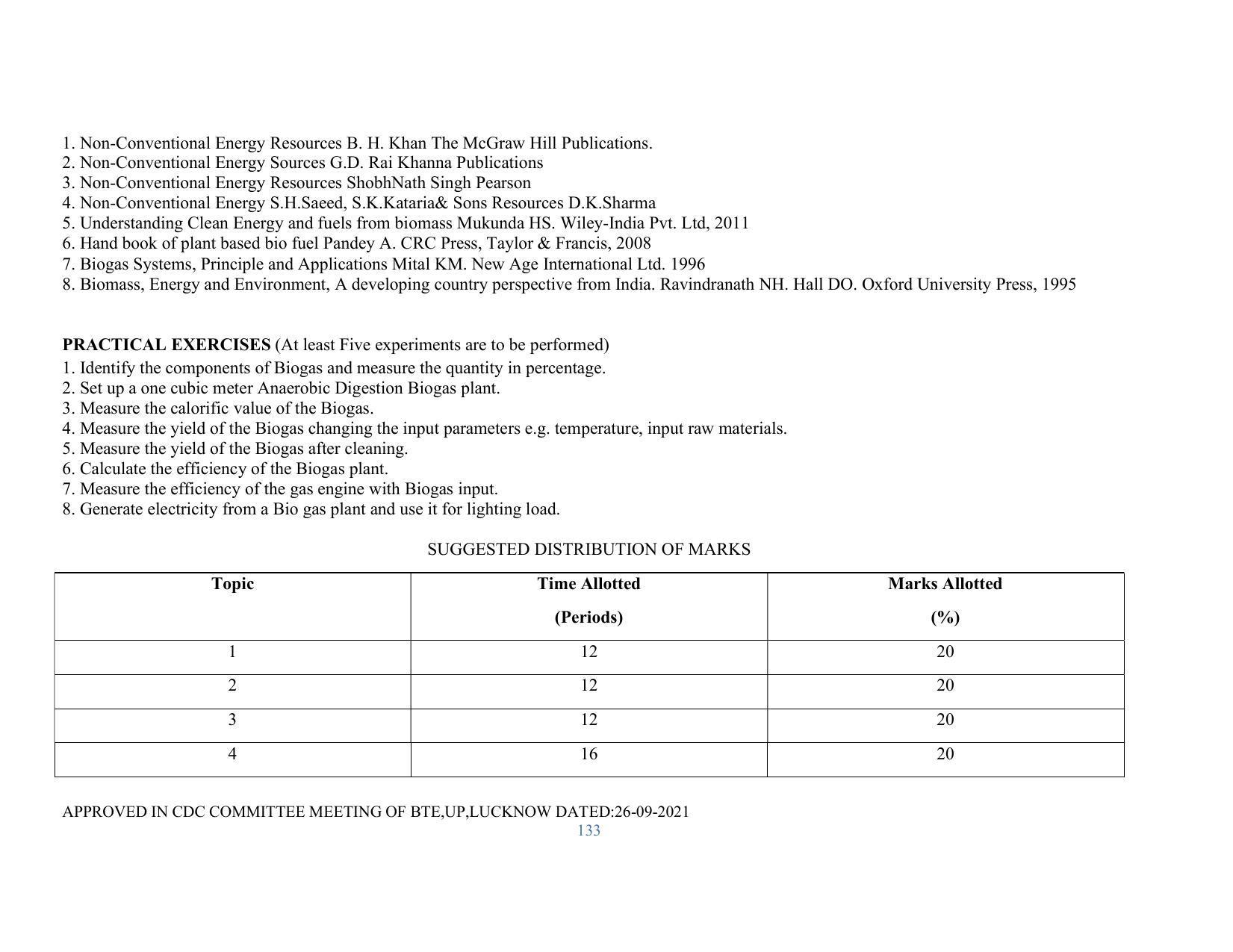 SYLLABUS FOR SEMESTER SYSTEM EFFECTIVE FROM (2021-2022) - RENEWABLE ENERGY - Page 133