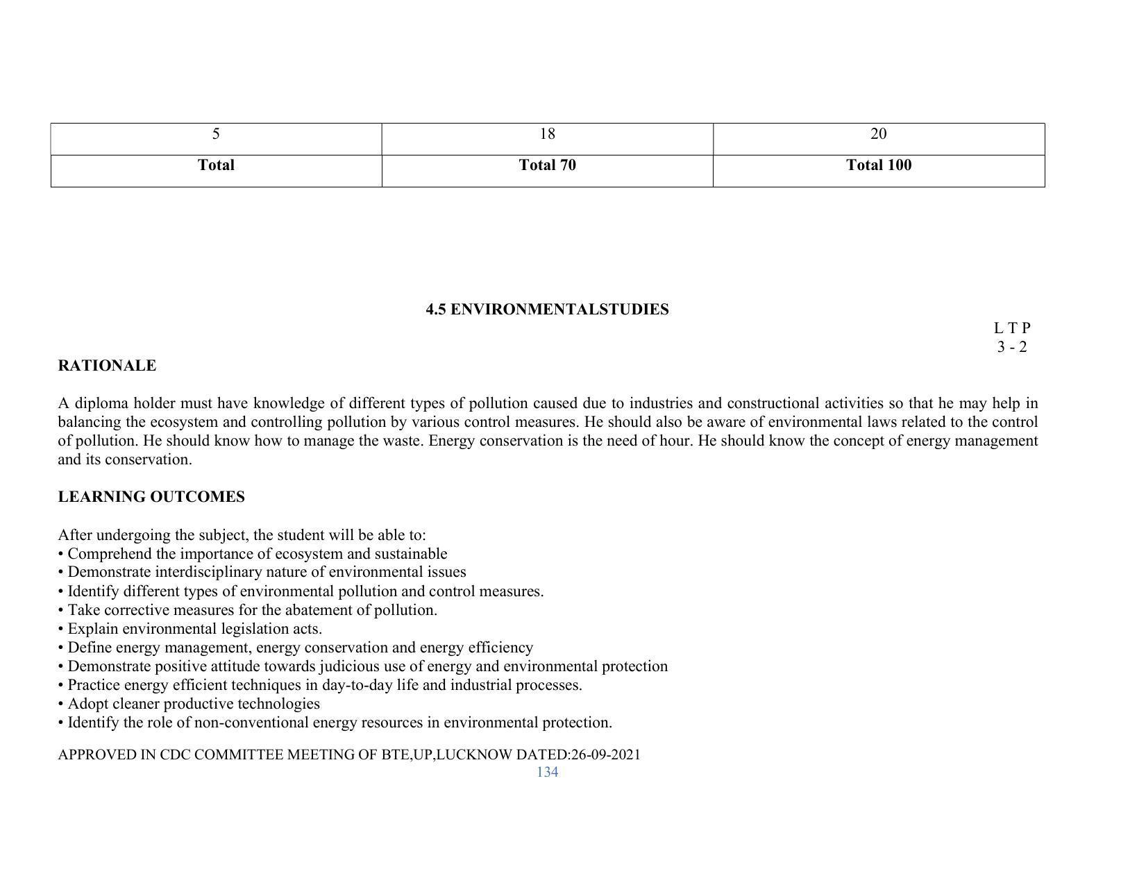 SYLLABUS FOR SEMESTER SYSTEM EFFECTIVE FROM (2021-2022) - RENEWABLE ENERGY - Page 134