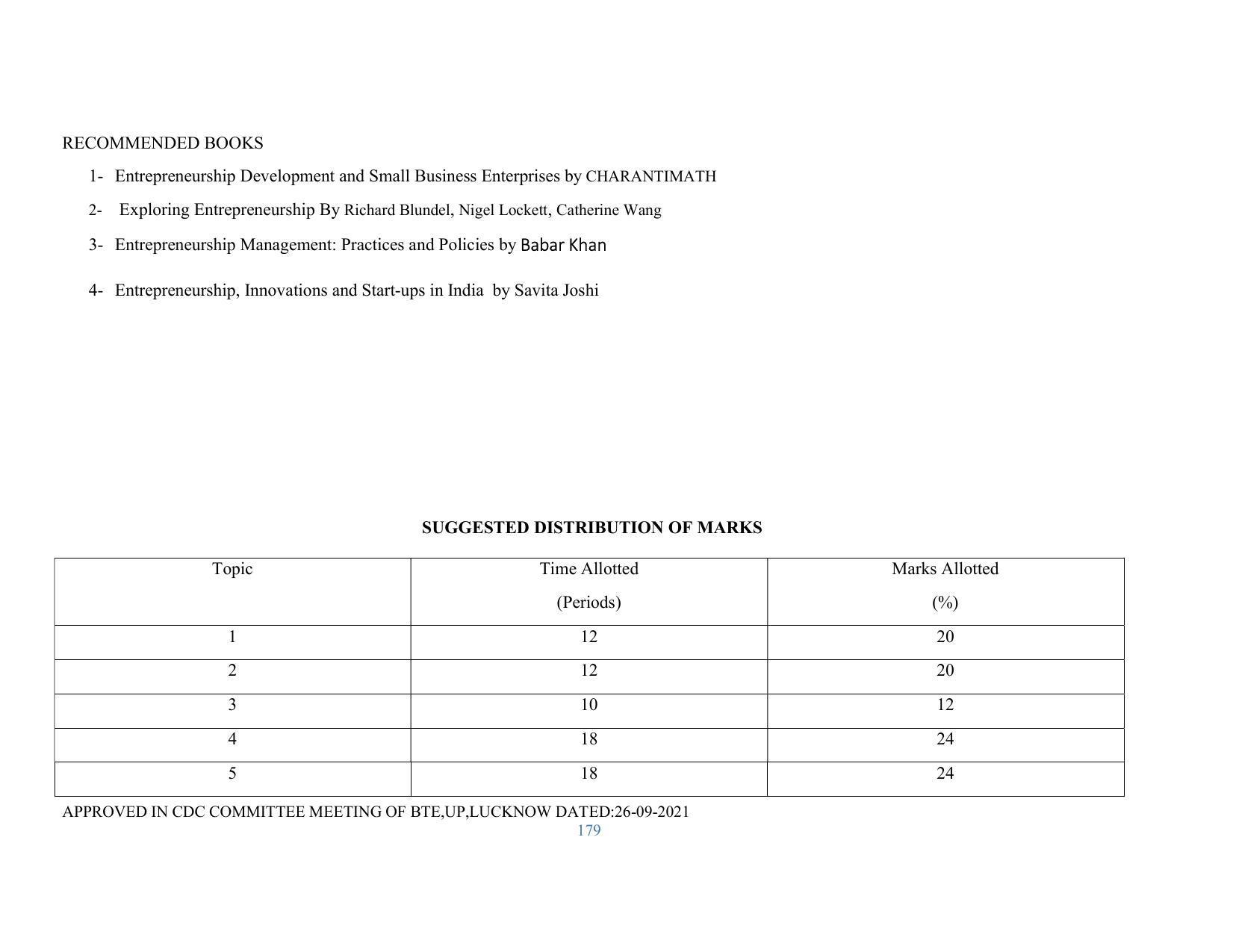 SYLLABUS FOR SEMESTER SYSTEM EFFECTIVE FROM (2021-2022) - RENEWABLE ENERGY - Page 179