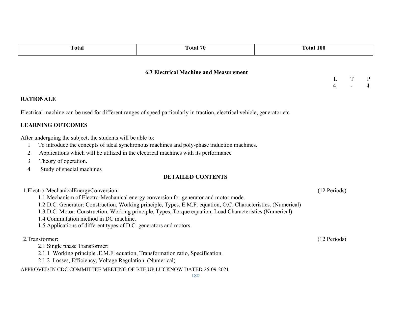 SYLLABUS FOR SEMESTER SYSTEM EFFECTIVE FROM (2021-2022) - RENEWABLE ENERGY - Page 180