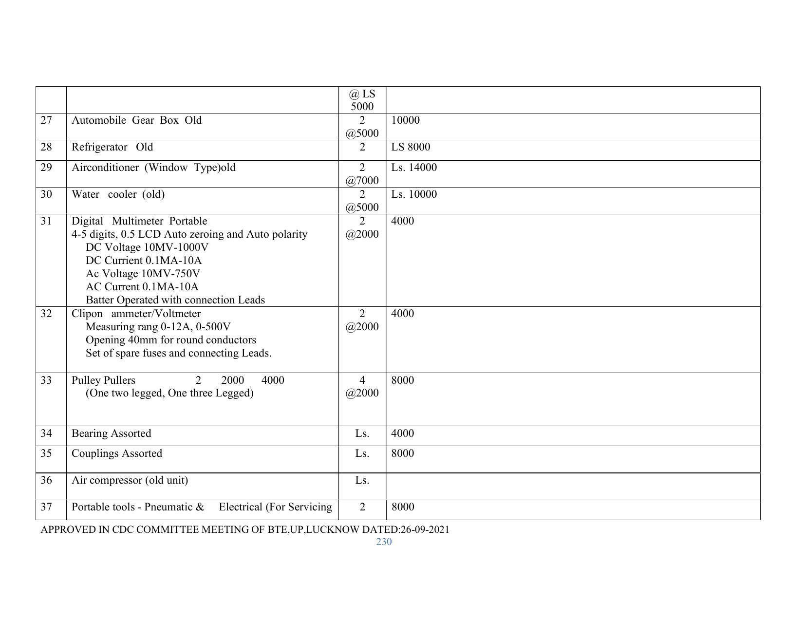SYLLABUS FOR SEMESTER SYSTEM EFFECTIVE FROM (2021-2022) - RENEWABLE ENERGY - Page 230