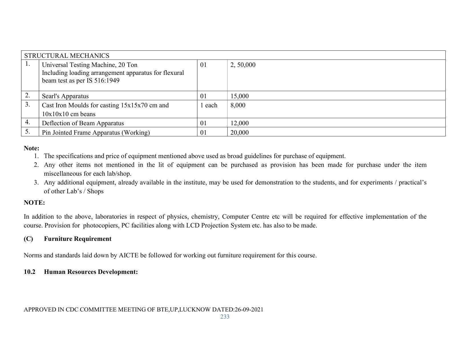 SYLLABUS FOR SEMESTER SYSTEM EFFECTIVE FROM (2021-2022) - RENEWABLE ENERGY - Page 233