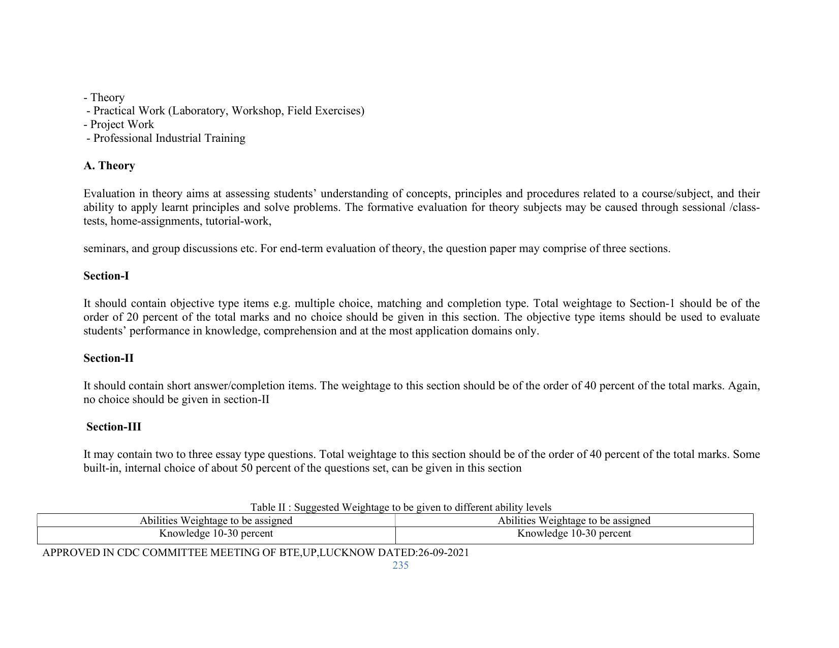 SYLLABUS FOR SEMESTER SYSTEM EFFECTIVE FROM (2021-2022) - RENEWABLE ENERGY - Page 235