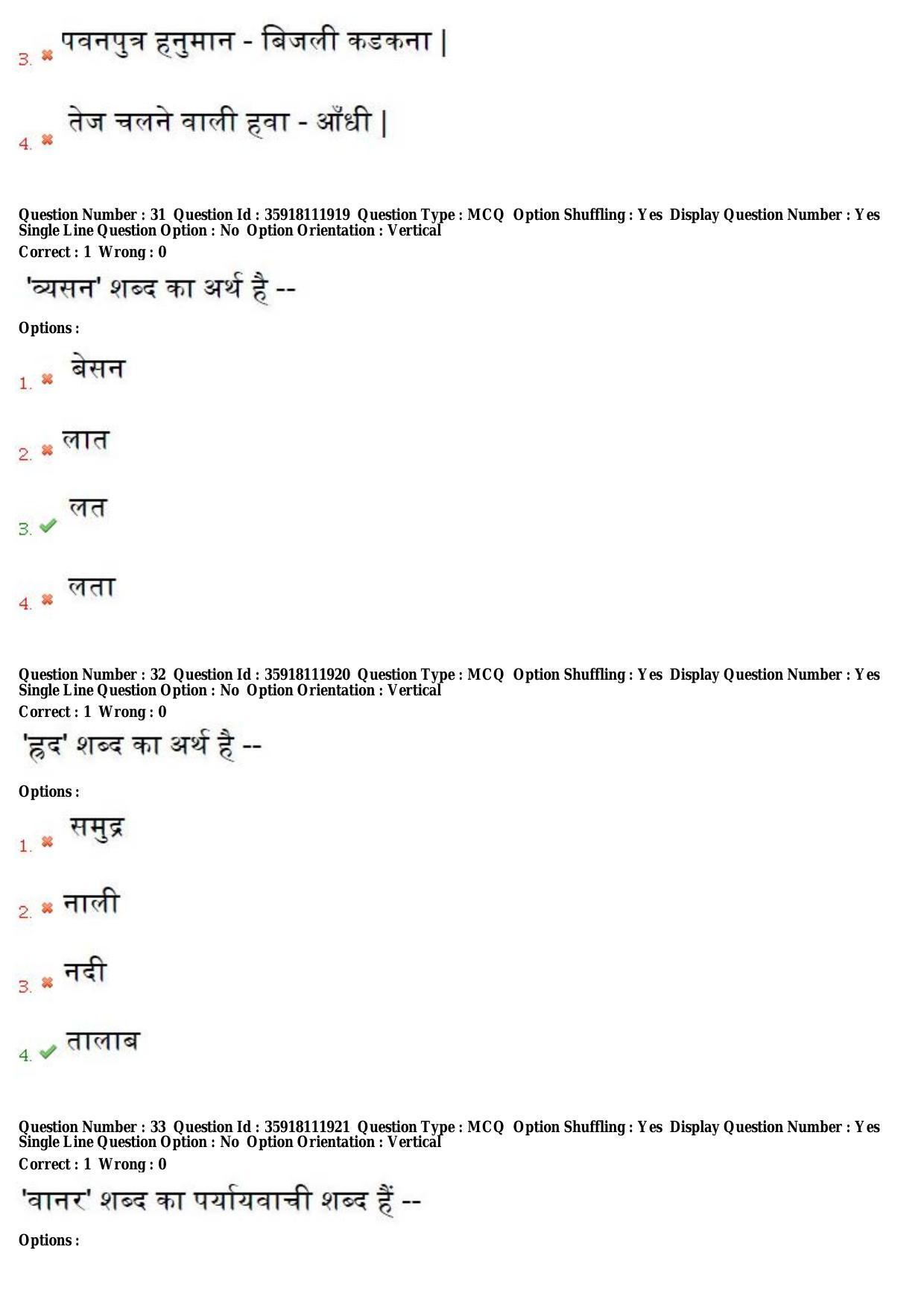 TS CPGET 2018 M.A. Hindi (Shift 1) Question Paper with Answer Key - Page 13