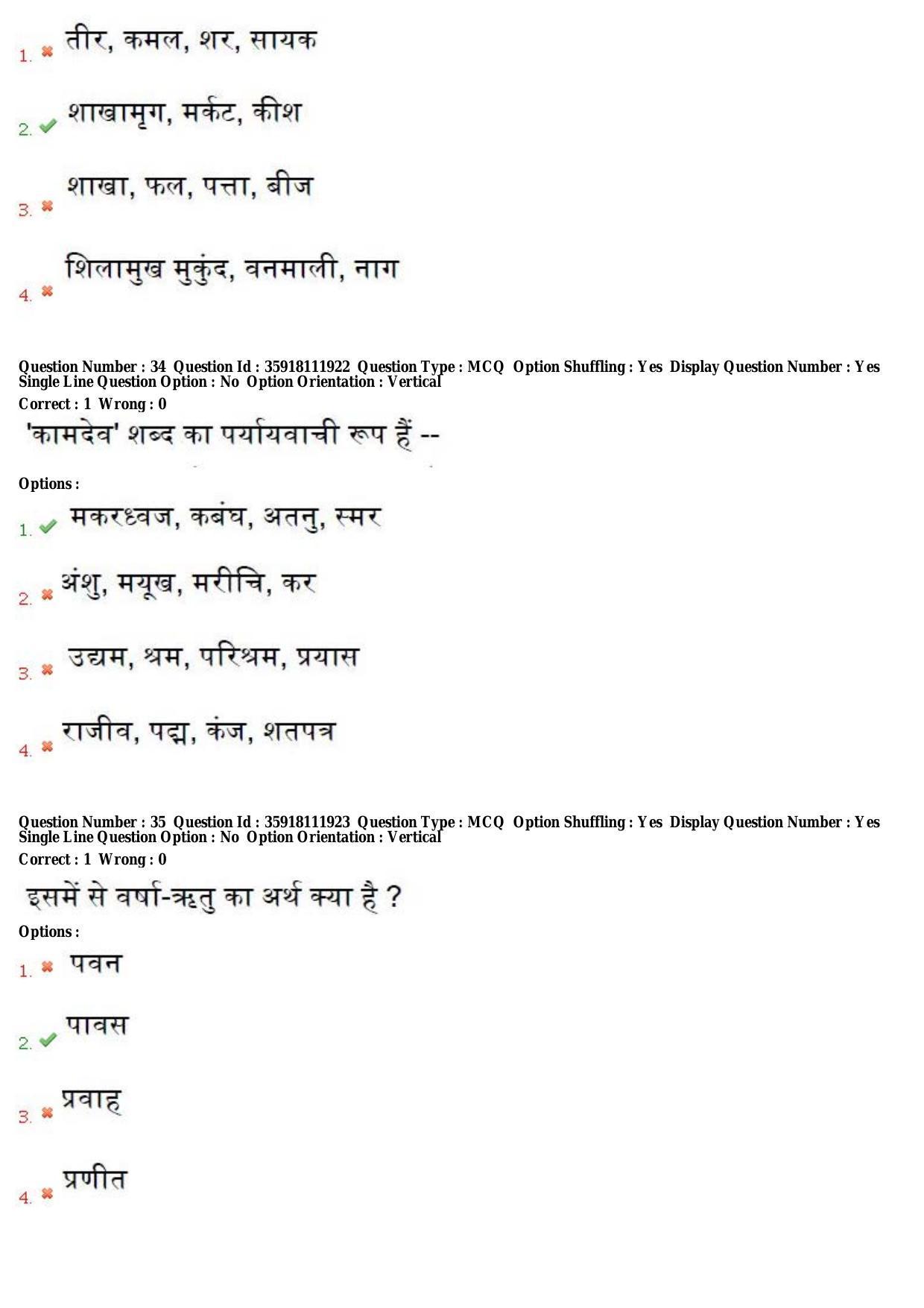 TS CPGET 2018 M.A. Hindi (Shift 1) Question Paper with Answer Key - Page 14