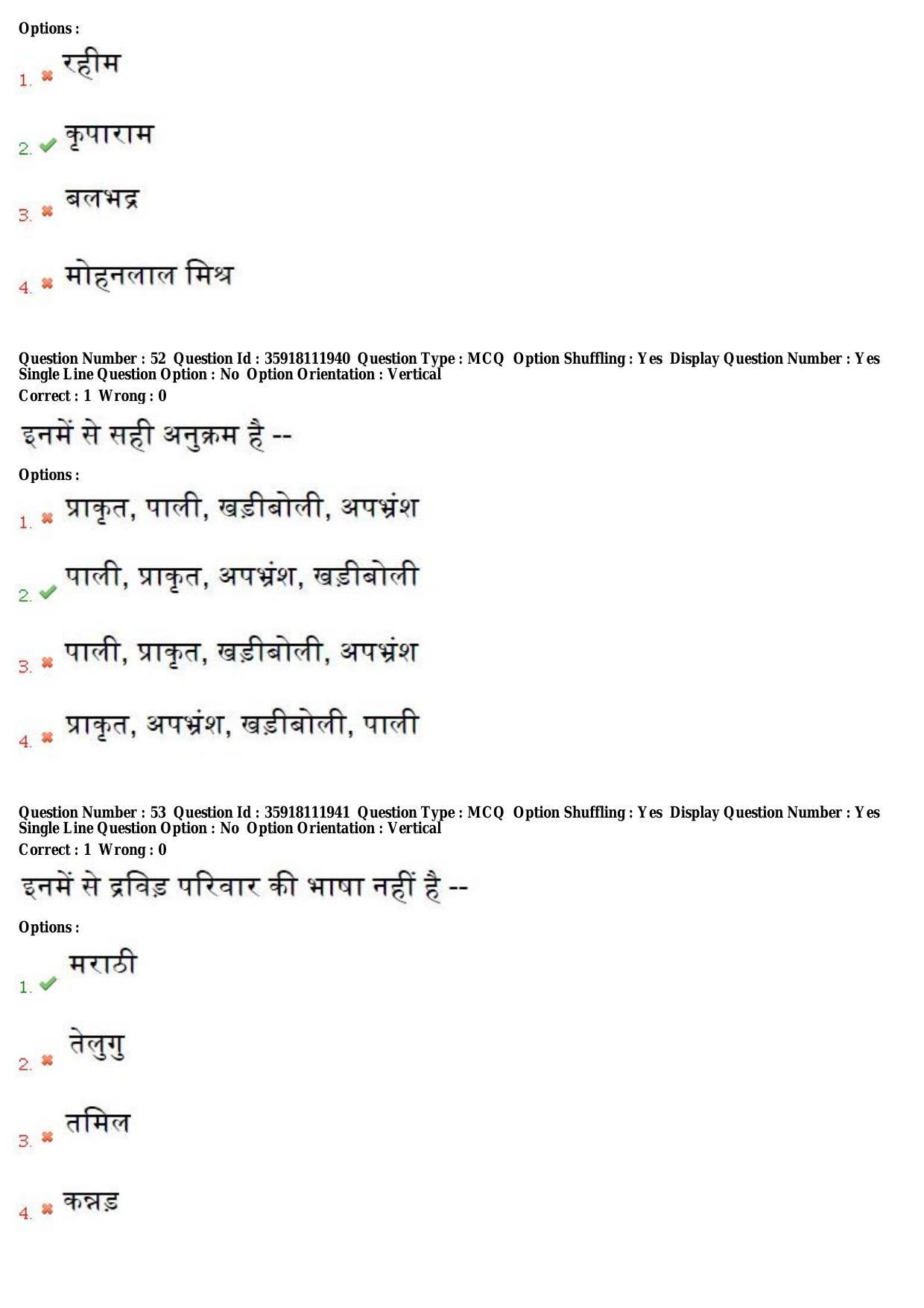 TS CPGET 2018 M.A. Hindi (Shift 1) Question Paper with Answer Key - Page 21