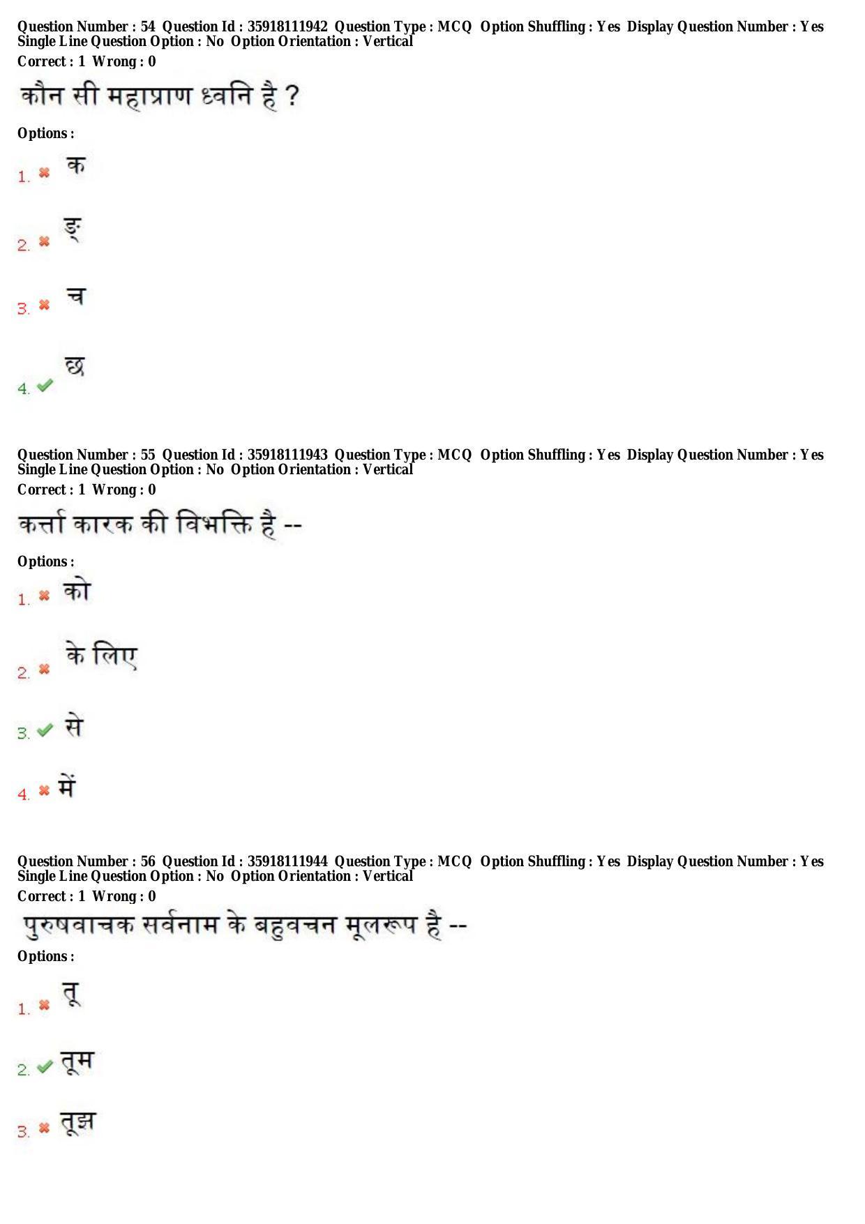 TS CPGET 2018 M.A. Hindi (Shift 1) Question Paper with Answer Key - Page 22