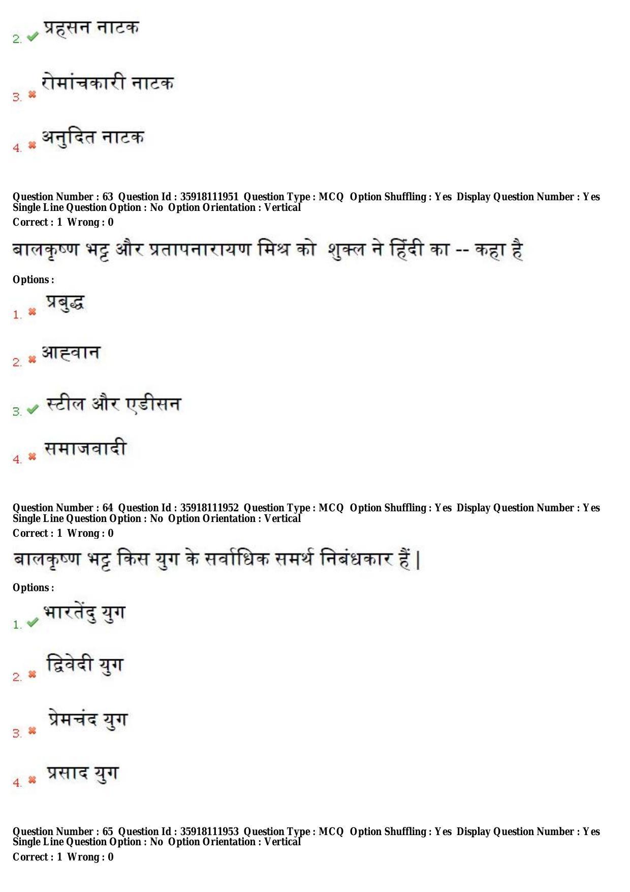 TS CPGET 2018 M.A. Hindi (Shift 1) Question Paper with Answer Key - Page 25