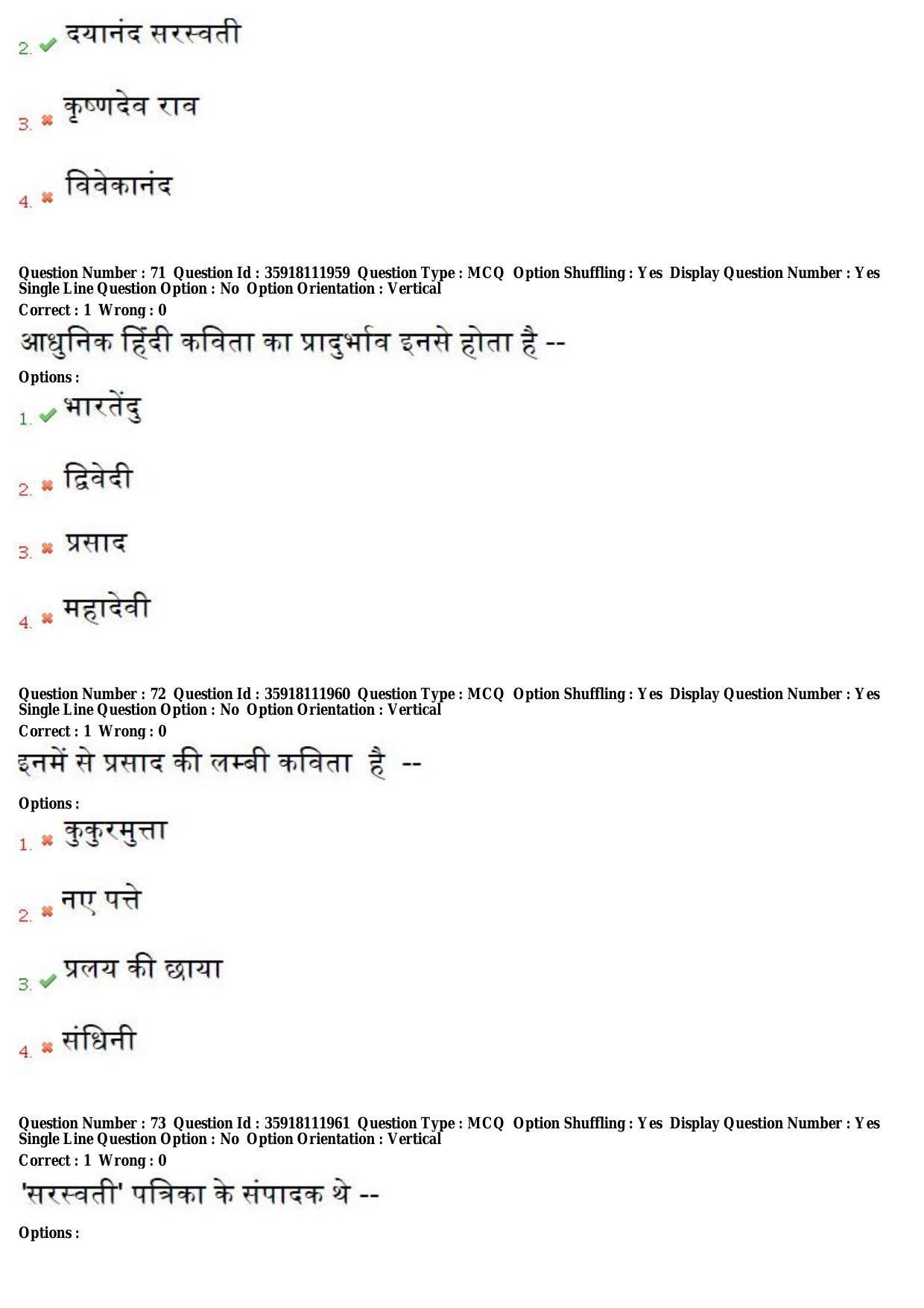 TS CPGET 2018 M.A. Hindi (Shift 1) Question Paper with Answer Key - Page 28